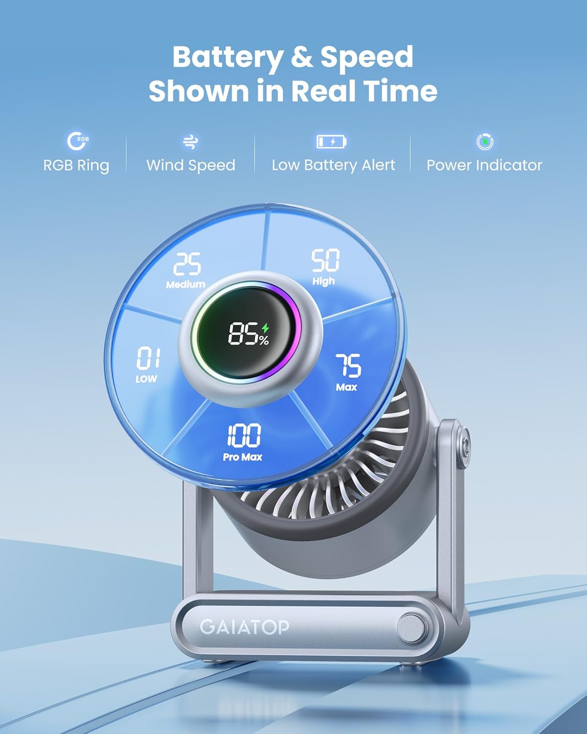 Gaiatop Portable Quiet Desk Fan, 6000mAh Rechargeable Battery Fan with RGB Ring, 18Hrs Runtime, 5-Speed Strong Wind, Bedroom Office Desk Accessories, Gifts for Women Men Teens, Silver