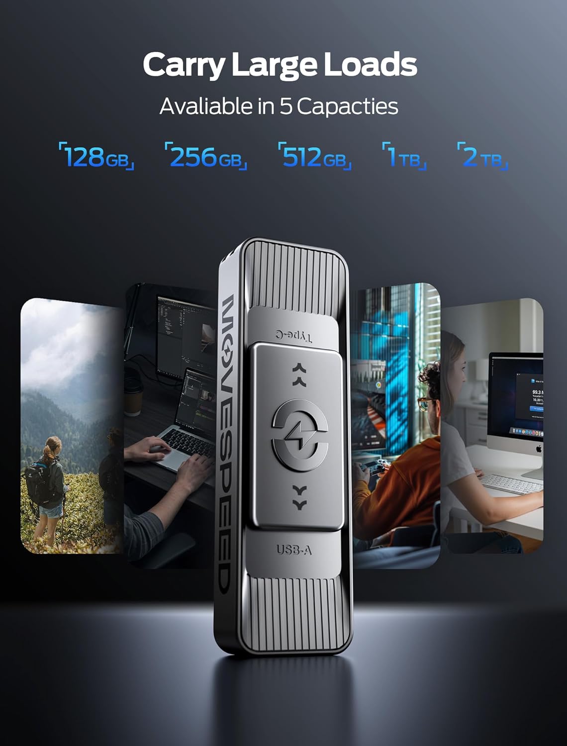 MOVE SPEED 2TB Solid State Drives with Dual Ports & Push-Pull Design 560MB/s Read Speed, Type C + USB 3.2 Drive Portable ssd for iPhone 15/16/Android/Mac