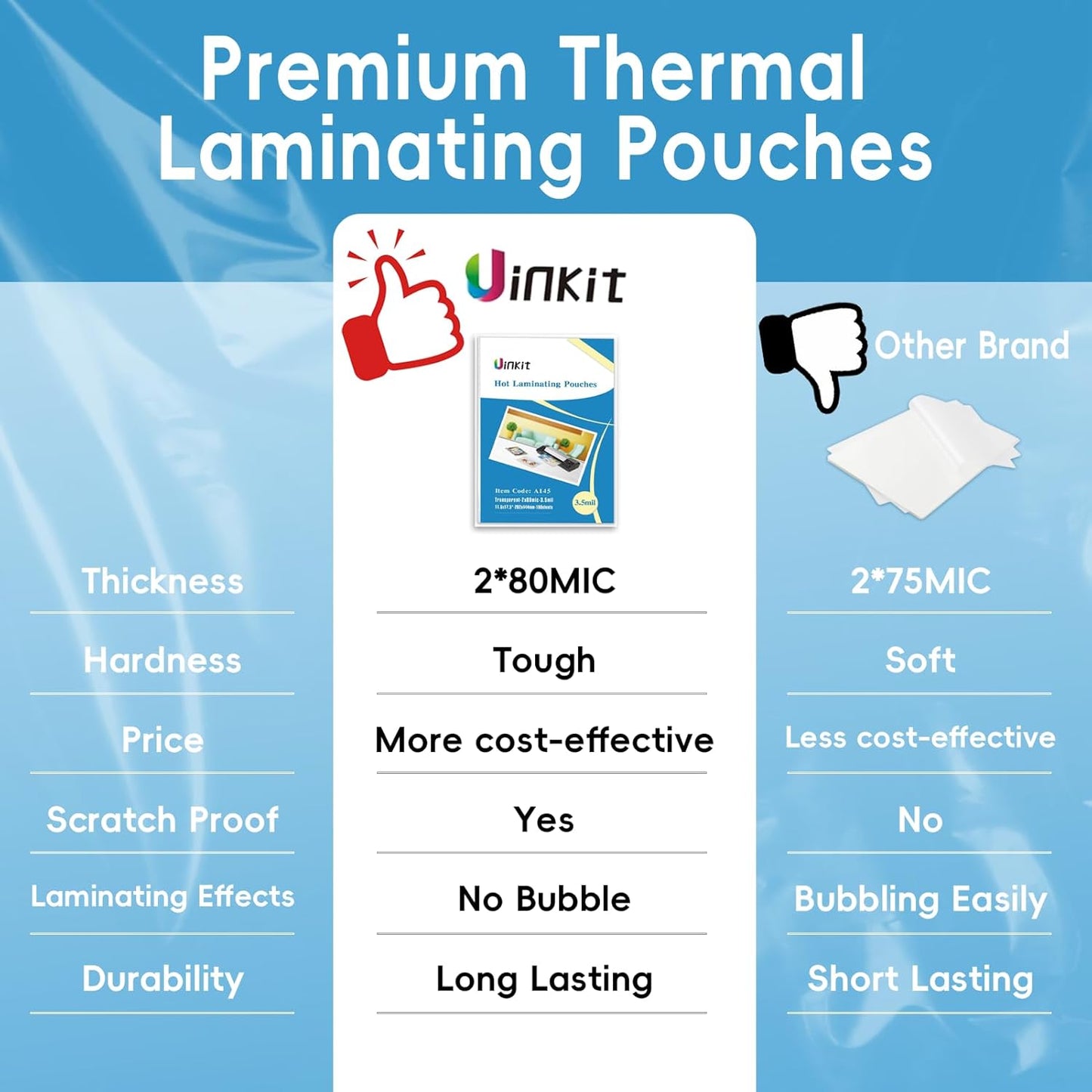 Uinkit 3.5 Mil 100 Pack Clear Thermal Laminating Pouches, 11.5 x 17.5-Inch Lamination Pouches Paper, Fits 11 x 17 Inch Laminator Sheet, Rounded Corner