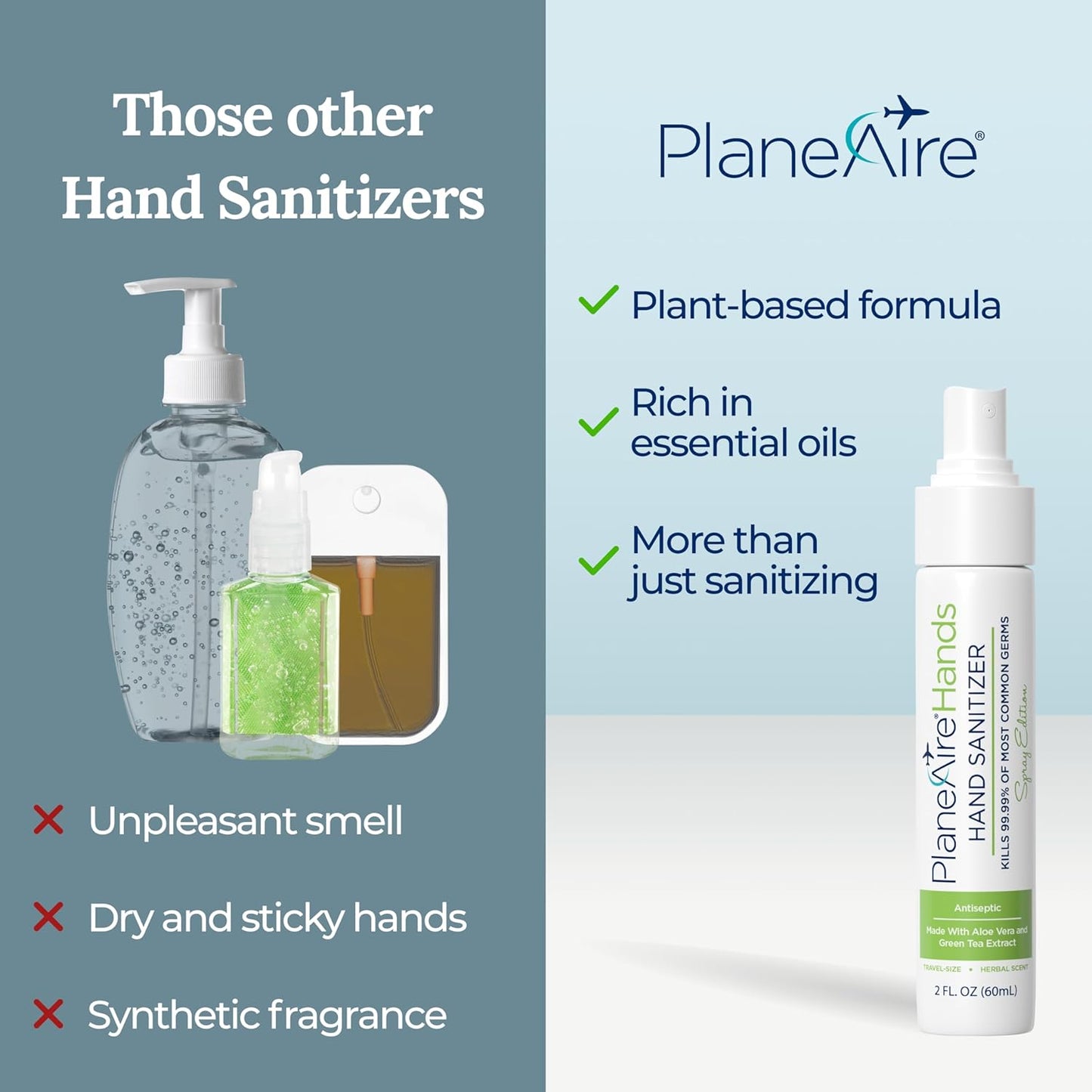 Travel Essentials | Hygiene Kit | Travel Toiletry Kit | Travel Size | Spray Hand Sanitizer Herbal Scent | Surface Wipes | Individual Travel Wipe | Surface Cleaner & Air Mist | With Essential Oils