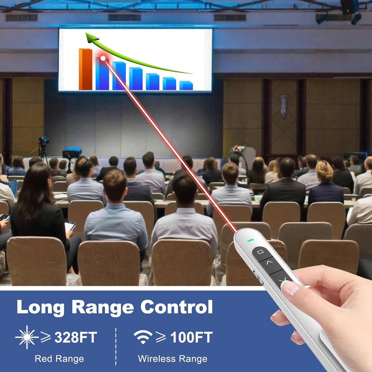 QUI Presentation Clicker for PowerPoint, RF 2.4GHz USB C Wireless Presenter Remote with Volume Control, PowerPoint Clicker Slide Advancer for Mac, Windows, Laptop, Keynote