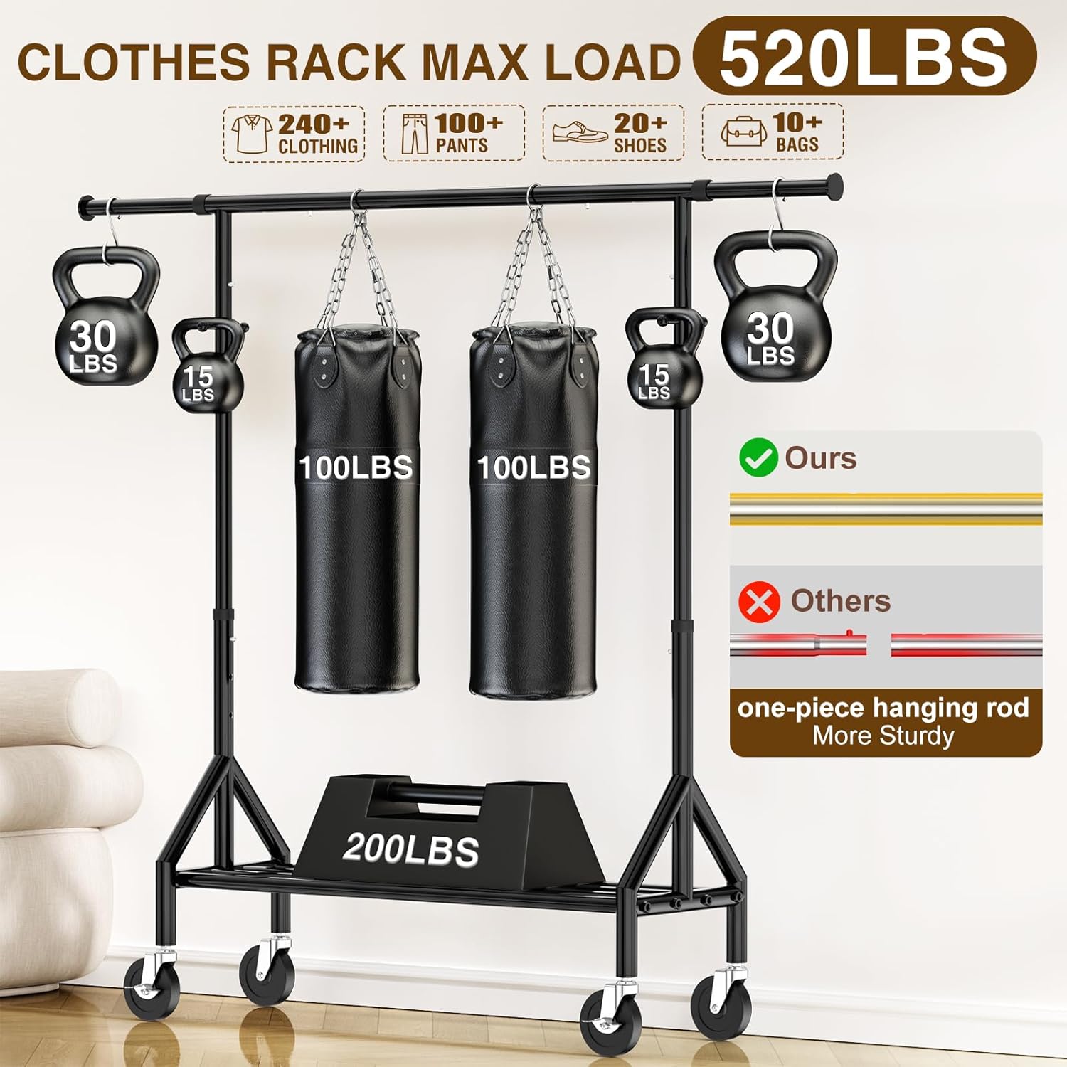 Heavy Duty Clothes Rack Load 520LBS, Adjustable Rolling Clothing Rack with Sturdy Wheel, Metal Industrial Closet Garment Racks for Hanging Clothes Coat, Portable for Bedroom, Laundry Living Room - Lumora Desk