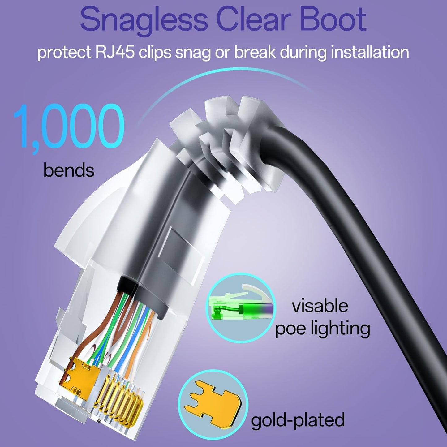 Cat6a Patch Cables 20ft (10 Pack) Slim, Cat6 Ethernet Patch Cable Pure Copper, Flexible Cat 6 Patch Cable 550MHZ 10G, Space-Saving Cat 6A Network Cables for Patch Panel, Black