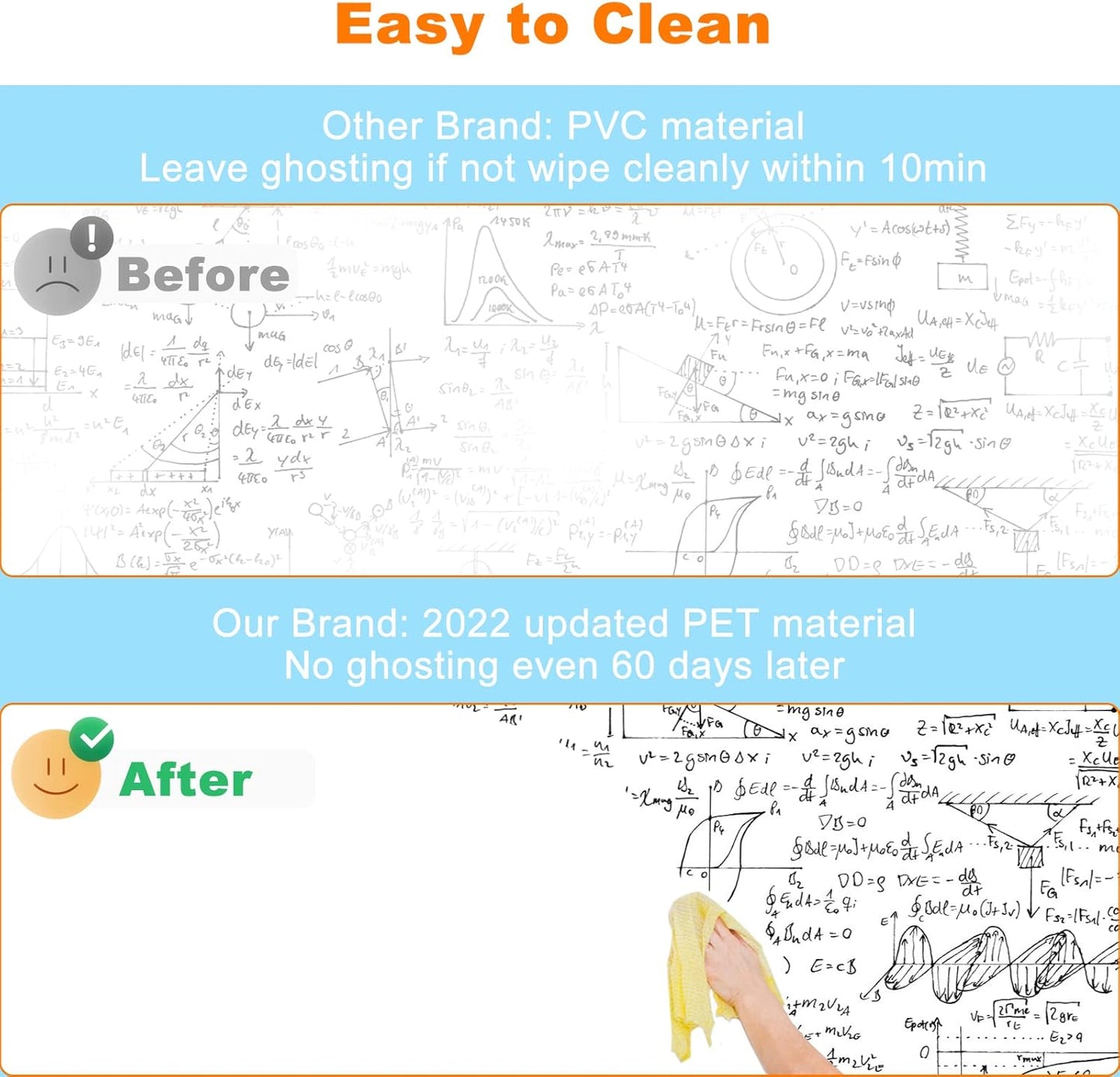 Nortix Dry Erase Wallpaper, Whiteboard Paper for Wall, White Board Sticker Roll for Wall, Dry Erase Contact Paper Stain-Proof Wall Decal, Perfect Replacement for White Board (4x8ft)
