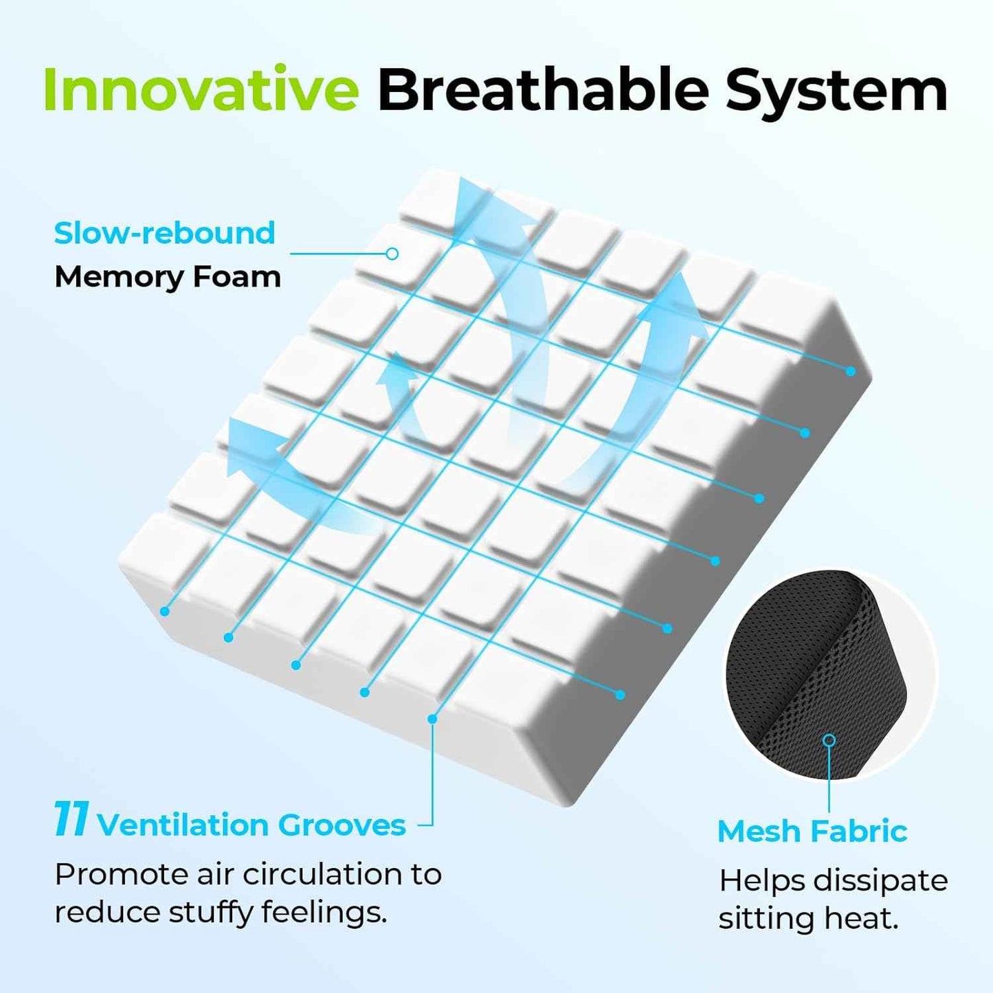 AUVON Cooling Gel Seat Cushion for Long Sitting, Memory Foam Chair Cushions for Back & Sciatica Relief, Anti-Slip Office Chair Cushion with Strap & Breathable Cover for Car Seat, Wheelchair, Home Use