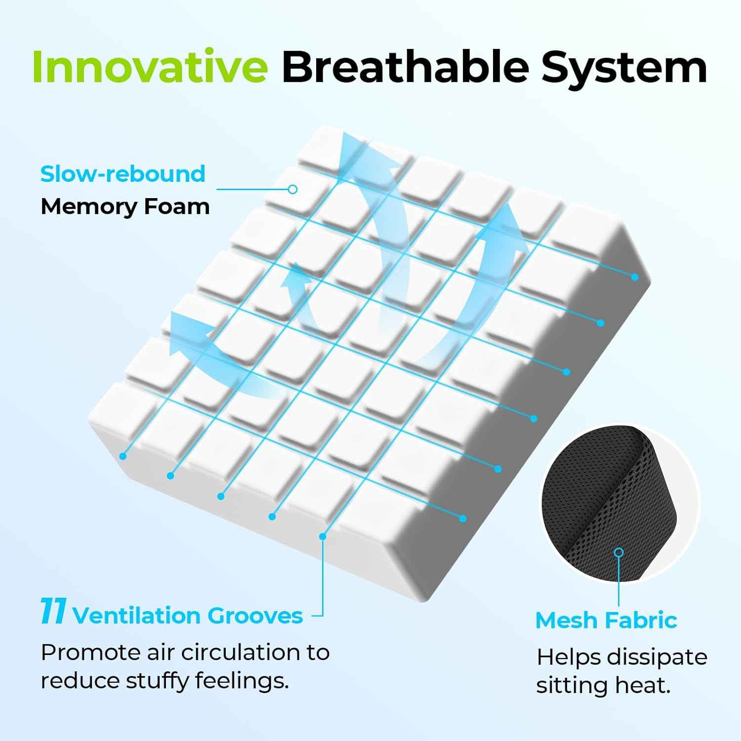 AUVON Cooling Gel Seat Cushion for Long Sitting, Memory Foam Chair Cushions for Back & Sciatica Relief, Anti-Slip Office Chair Cushion with Strap & Breathable Cover for Car Seat, Wheelchair, Home Use