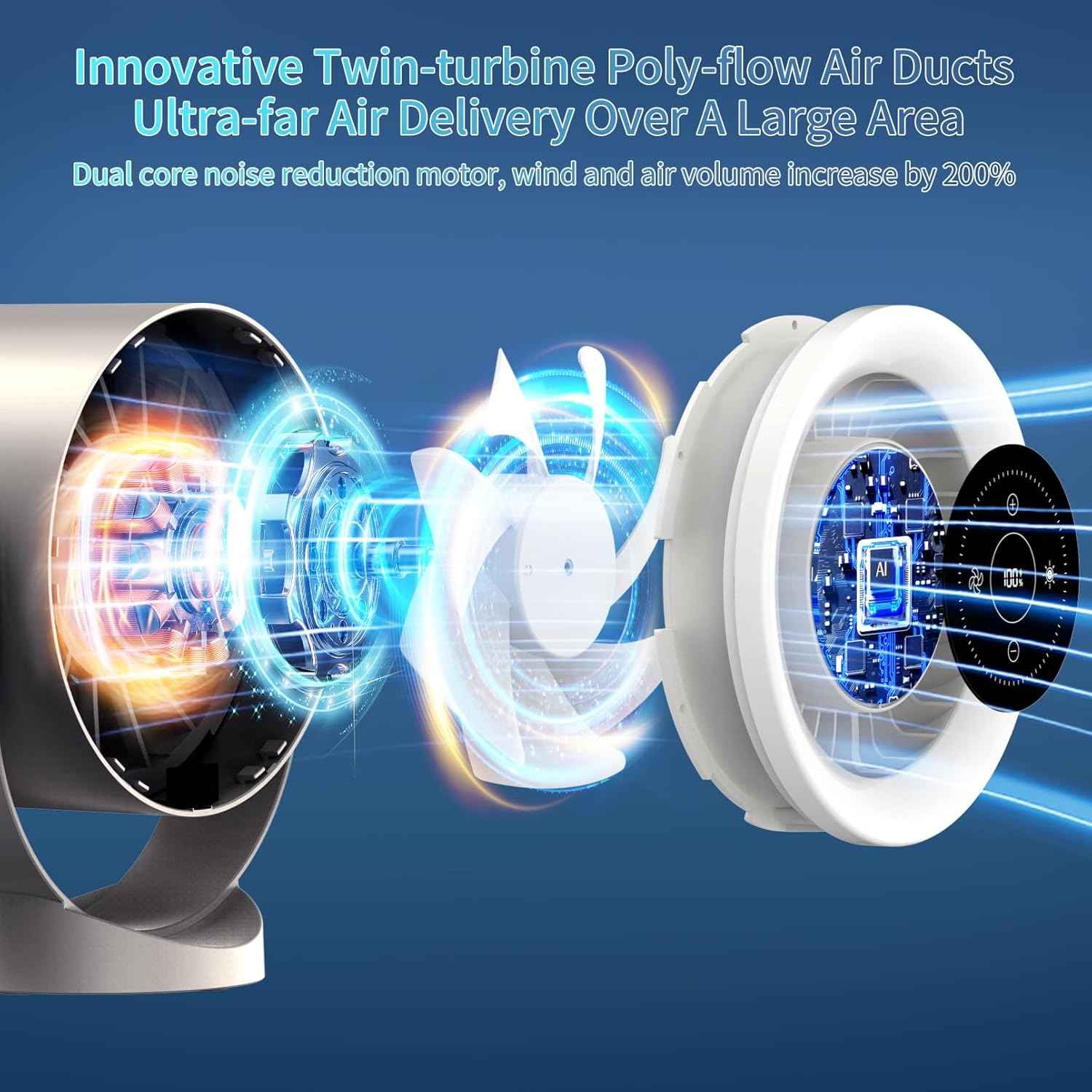 USB Rechargeable Desk Fan – Ultra Quiet <35dB, LED Touch Control, 100 Speed Levels, 360° Adjustable, Wall Mount or Table Use, Timer & Night Light, for Bedroom, Office, Travel