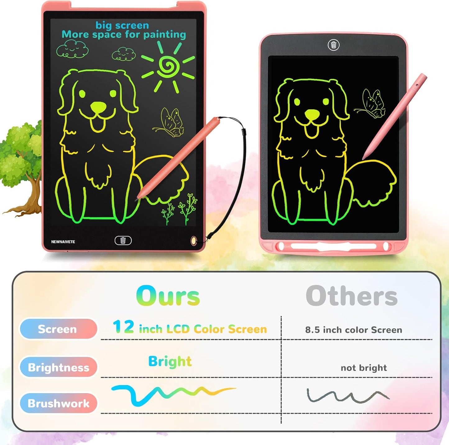LCD Writing Tablet, 12 Inch Toddler Doodle Board, Colorful Drawing Tablet, Erasable Electronic Drawing Writing Pads, Educational Toys Gifts for Kids Age 3 4 5 6 7 8 Year Old Girls Boys