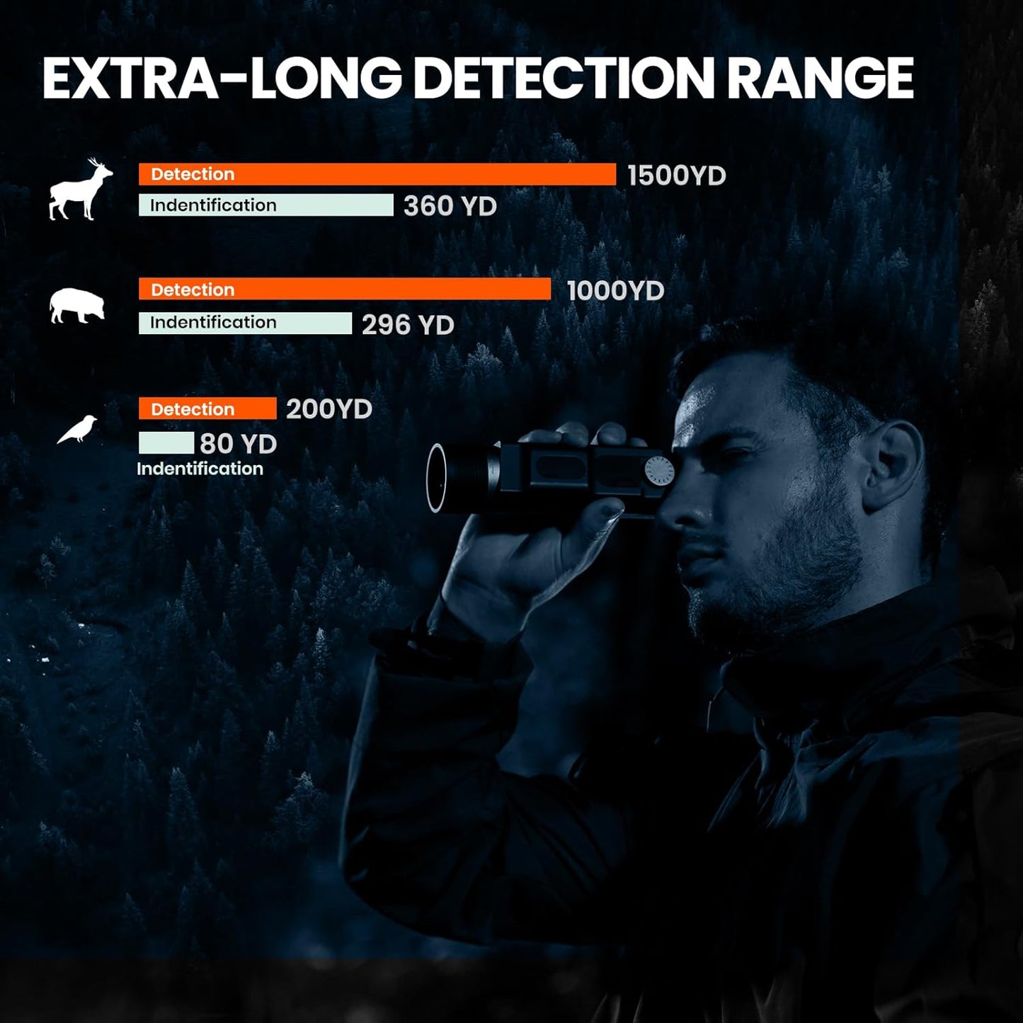 MiLESEEY Thermal Monocular T-Recon Scout, 640x512 (50 Hz) TNV60 Aircraft Mg-Al Alloy Thermal Monocular, Handheld Thermal Imaging, Night Vision Imager, OLED Display with 8X Digital Zoom