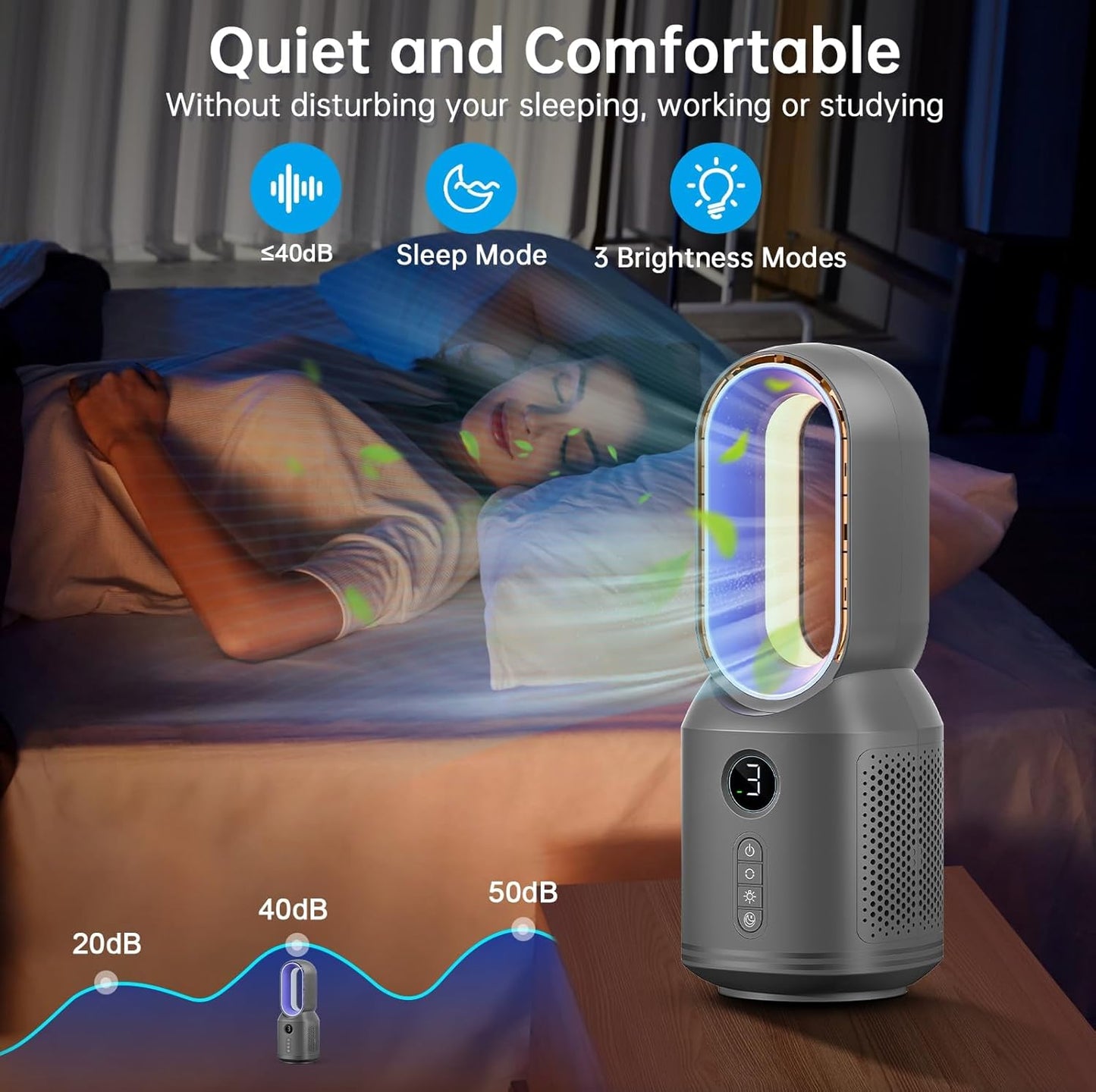 Desk Fan,13 Inch Portable Bladeless Fan, Small Quiet Office Fan with 106° Oscillating, 3 Speeds & Night light, LED Display,Button Control, Personal Battery Operated Table Fan for Bedroom, Office, Home