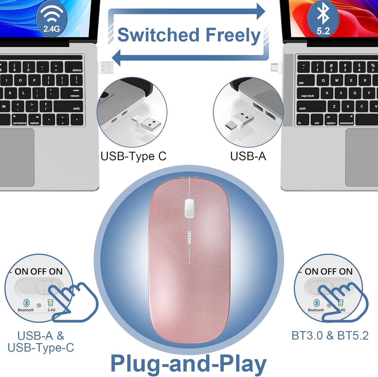 Mouse for Laptop Wireless Bluetooth - MacBook Air Mac Pro PC iPad Optical Rechargeable Silent Mouse with Jiggler Dual Mode Switch Bluetooth 5.2/3.0 and 2.4GHz USB-A and Type-C Receiver Silvery