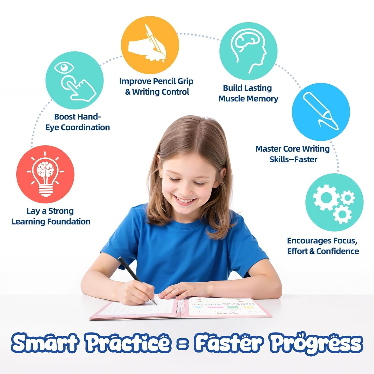 Magic Grooved Writing Practice Books for Kids Age 3-5 6-8, Reusable Large Size Grooved Writing Practice Copybooks, Handwriting Practice, Kids Writing Helper
