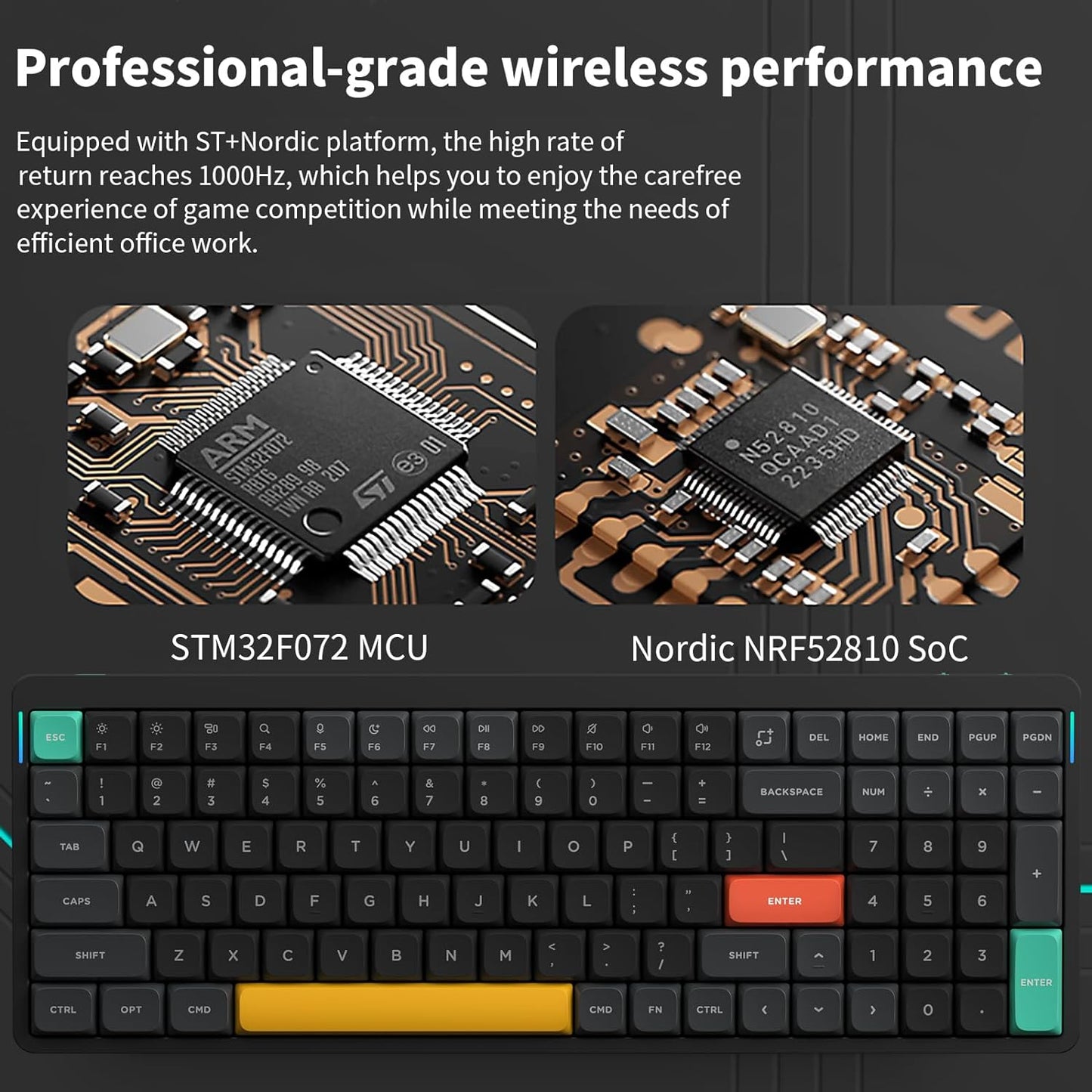 nuphy Air96 V2 Wireless Mechanical Keyboard,100 Keys RGB Backlit Keyboard,Supports Bluetooth 5.1,2.4G and Wired Connection,for PC/Laptop/Windows/Mac -Black Gateron Brown Switch