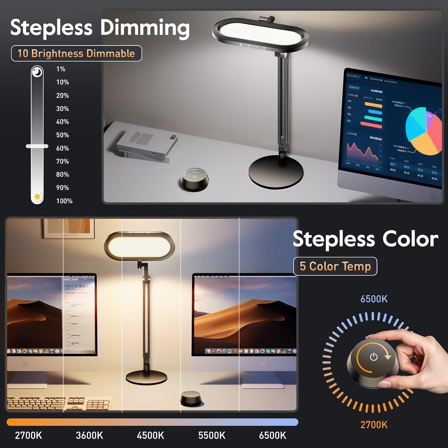 Eye-Caring Desk Lamp for Home Office – LED Soft Light with Knob Remote, Stepless Dimming & Color, Memory, Metal Table Lamp for Zoom, Studying, Video Conference, Flicker-Free, Glare-Free - Lumora Desk