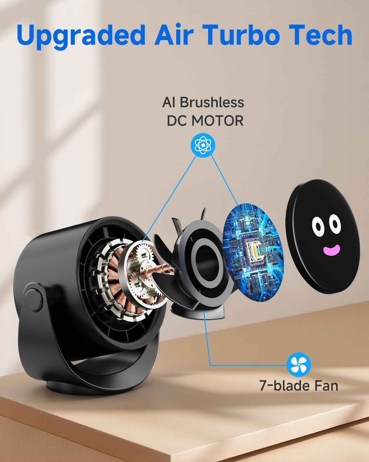 YOSHENMO Portable Desk Fan for Bedroom, Turbo Table Fans with smile icon LED Display, 6-inch, 5-Speed Strong Airflow, Low Noise, 360° Adjustable Tilt, Suitable for Home, Office, Outdoor, Ink Black