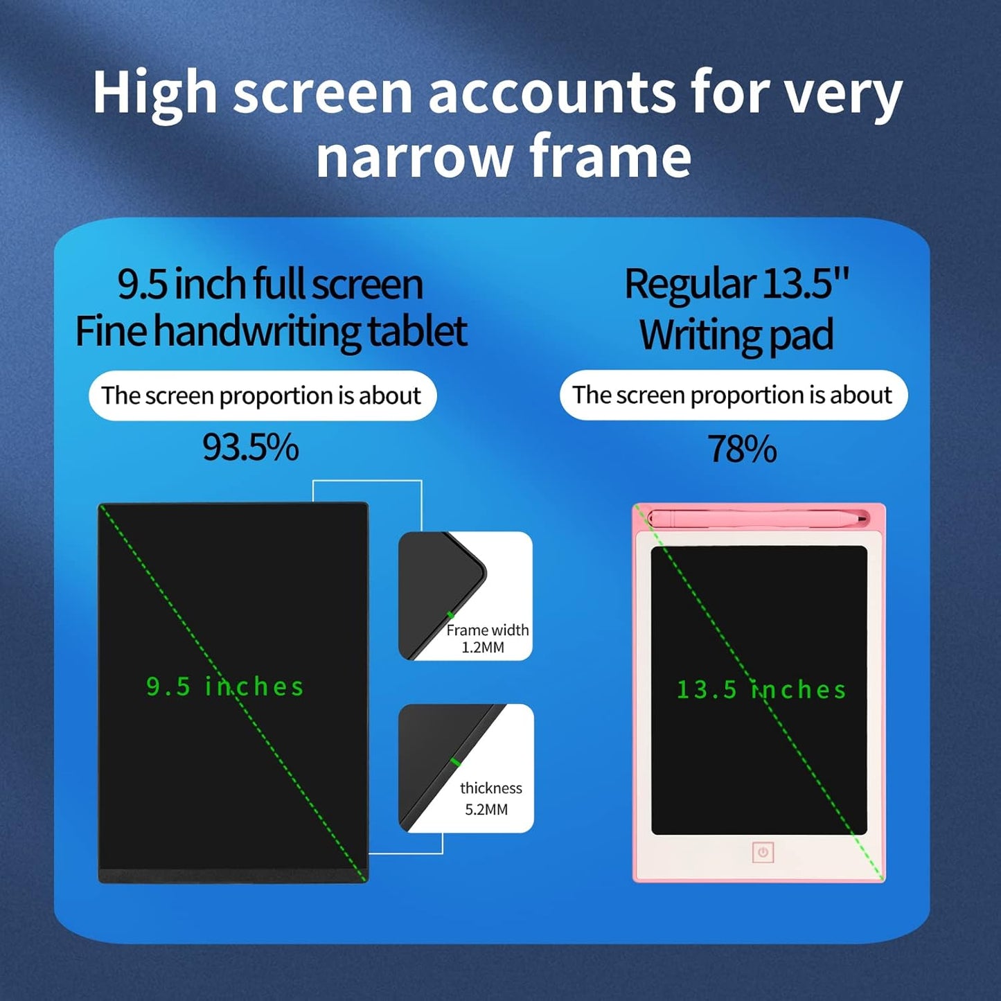 LCD Writing Tablet, 9.5in Double Display Erasable Reusable Electronic Drawing Pads