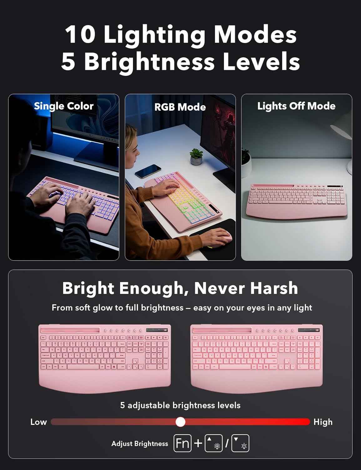 Trueque Wireless Keyboard and Mouse Combo, 4000mAh Rechargeable Backlit Keyboard with Wrist Rest & Phone Holder, Full Size Quiet Typing 2.4G USB-A/Type-C for PC Laptop Windows Mac (Pink)