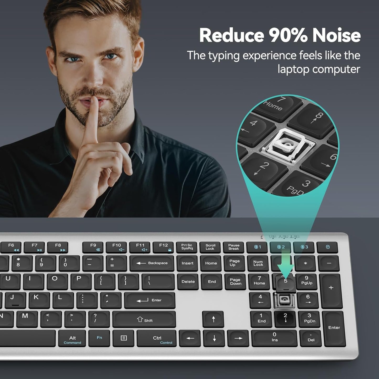 TECKNET Bluetooth Keyboard Rechargeable, 4-Device (2.4G+BT) Wireless Keyboard, Full Size Computer Keyboard with Stand, Ultra-Slim Quiet Typing, for PC/Laptop/Smart TV/Phone/Tablet, 12 Hotkeys