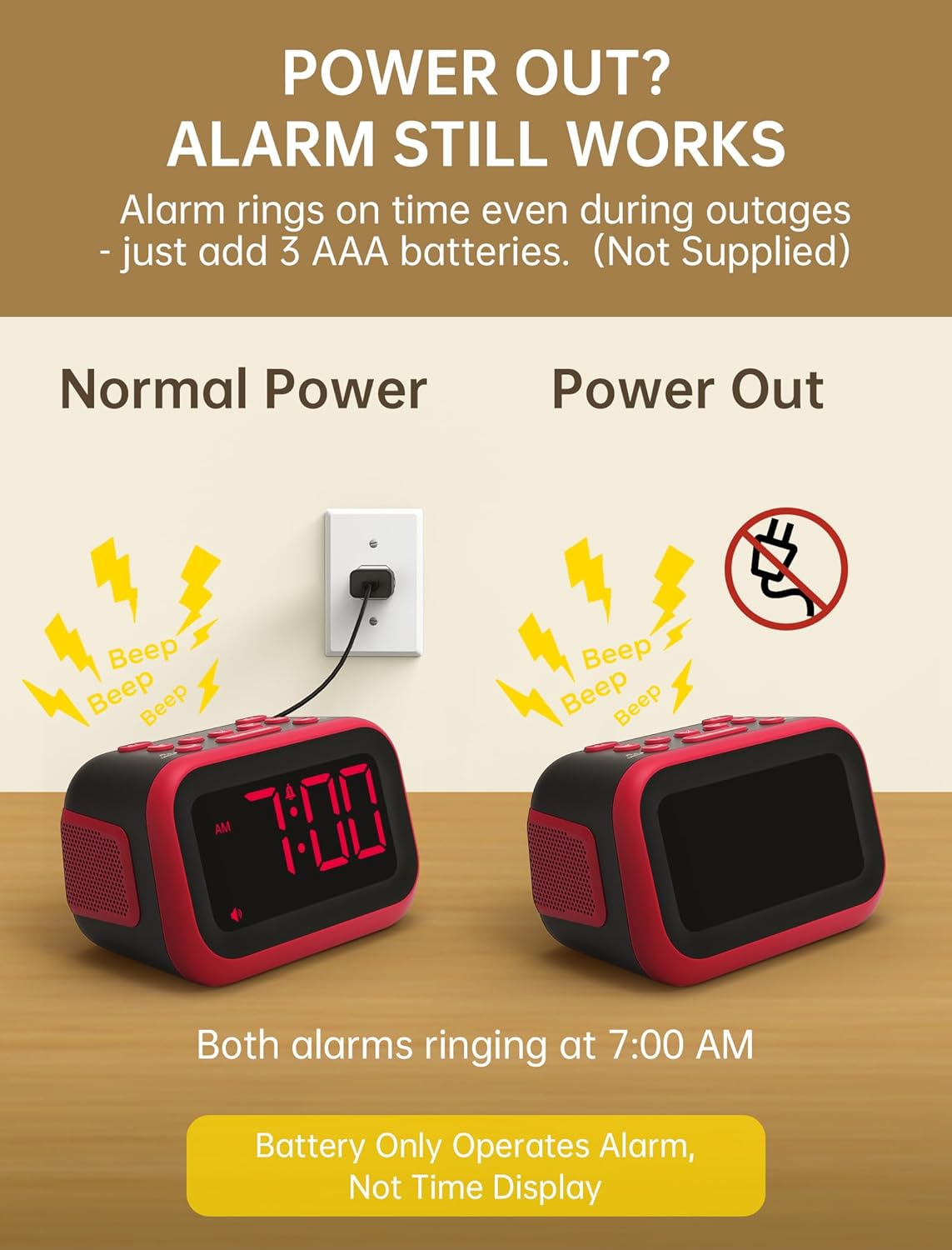 Loud Alarm Clock for Heavy Sleepers: 115dB Dual Alarms with 6 Unique Sounds for Bedroom Dorm Room Use - On-Time Wake Up for Teen College Students - Red
