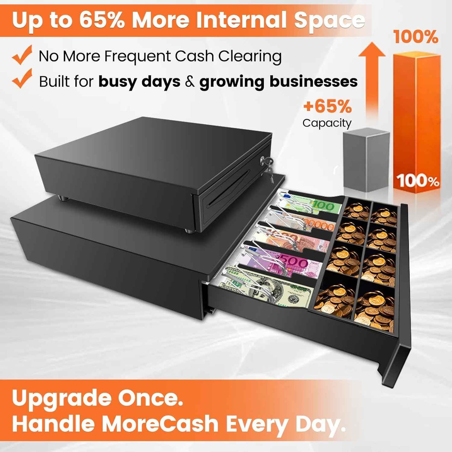 16.4" Cash Drawer with Media Slot, POS Cash Register with 5 Bill 8 Coin Slots, RJ11/RJ12 Printer-Driven, 3-Position Key Lock, Heavy-Duty Steel Cash Register for for Small Businesses