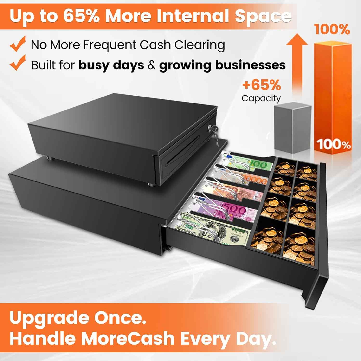 16.4" Cash Drawer with Media Slot, POS Cash Register with 5 Bill 8 Coin Slots, RJ11/RJ12 Printer-Driven, 3-Position Key Lock, Heavy-Duty Steel Cash Register for for Small Businesses