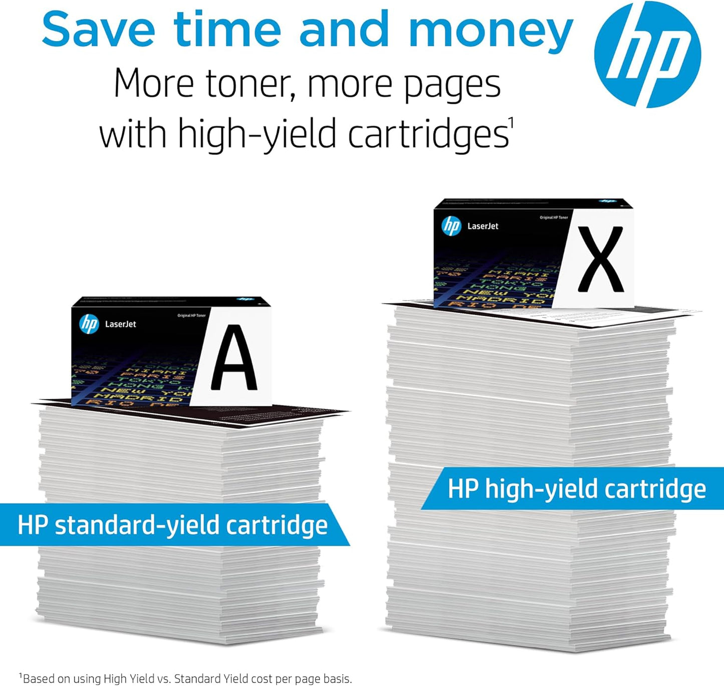HP 206A Yellow Toner Cartridge | Works with HP Color LaserJet Pro M255, HP Color LaserJet Pro MFP M282, M283 Series | W2112A