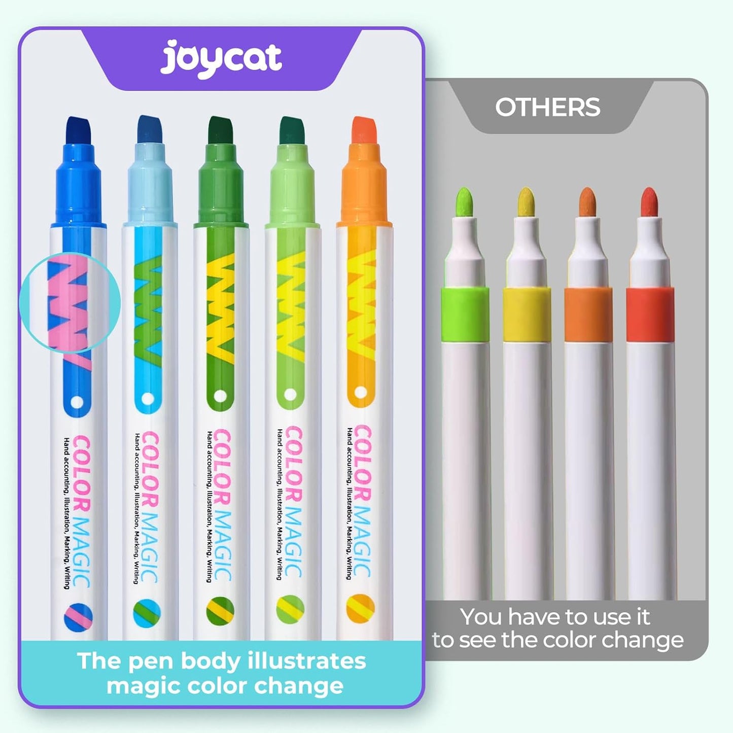 JoyCat 10 Color Changing Highlighter Pens,Dual Tip Magic Markers,Assorted Fluorescent Colors for Art Journaling,Note Taking&School Office Journaling Supplies,No Bleed,Ideal gift&marker for Kids&Adult