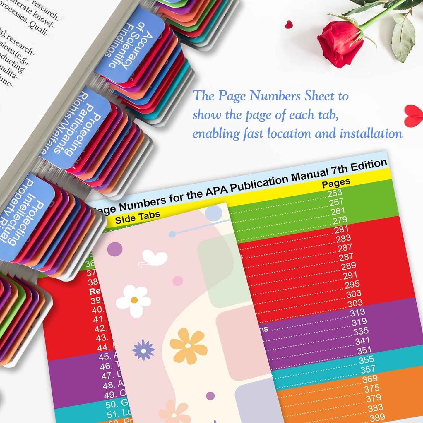 Index Tabs for the APA Publication Manual 7th Edition, Book Tabs of The American Psychological Association (Book not Included), 82 Printed Tabs for Every Chapter, Laminated & Color-Coded