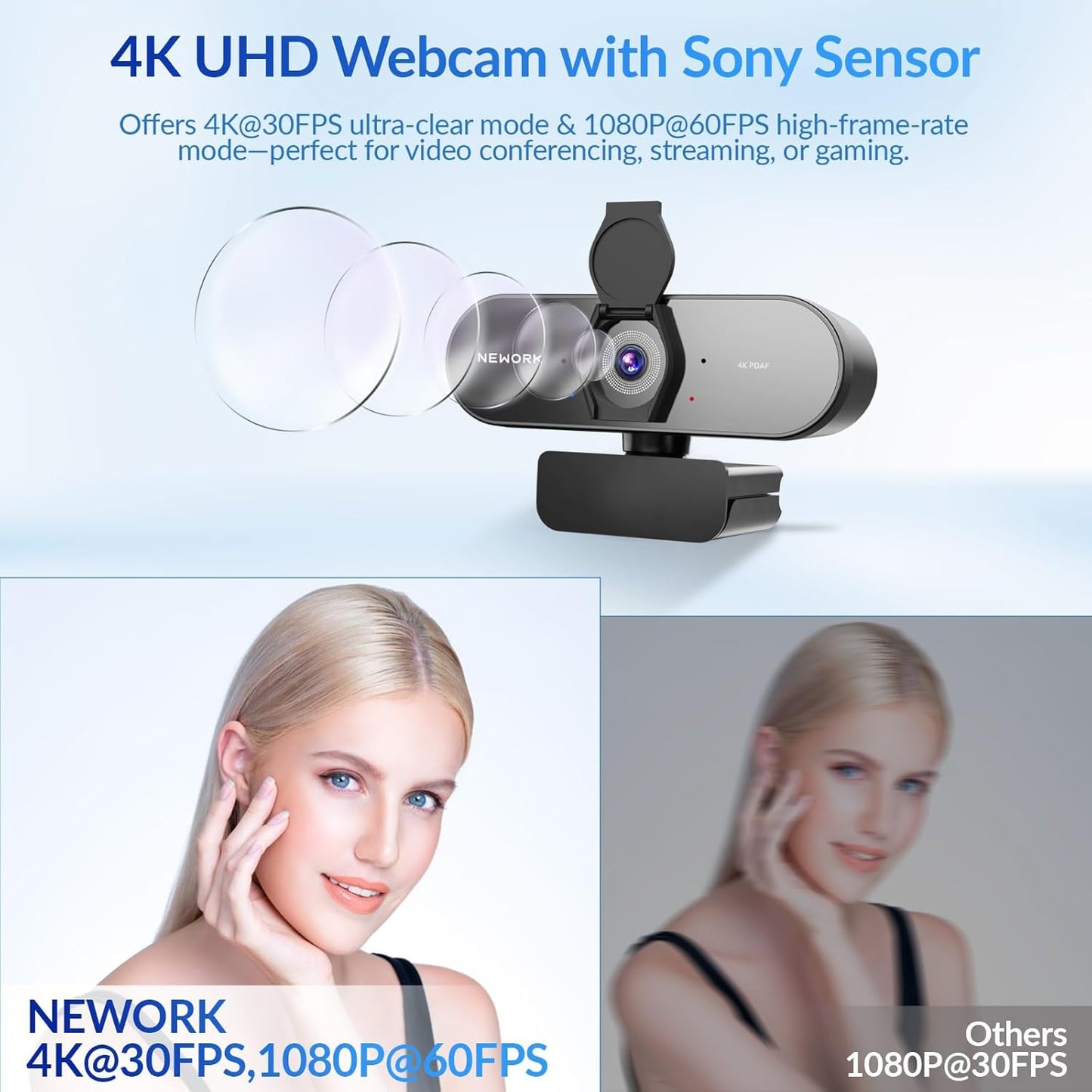 4K Webcam for PC with PDAF & CDAF Dual-autofocus, Ultra 4K HD, 2 Noise Reduction Mics, Auto Light Correction, USB-A, Privacy Cover, 79°FOV, Streaming Camera for PC, Mac, Laptop, Video Calls