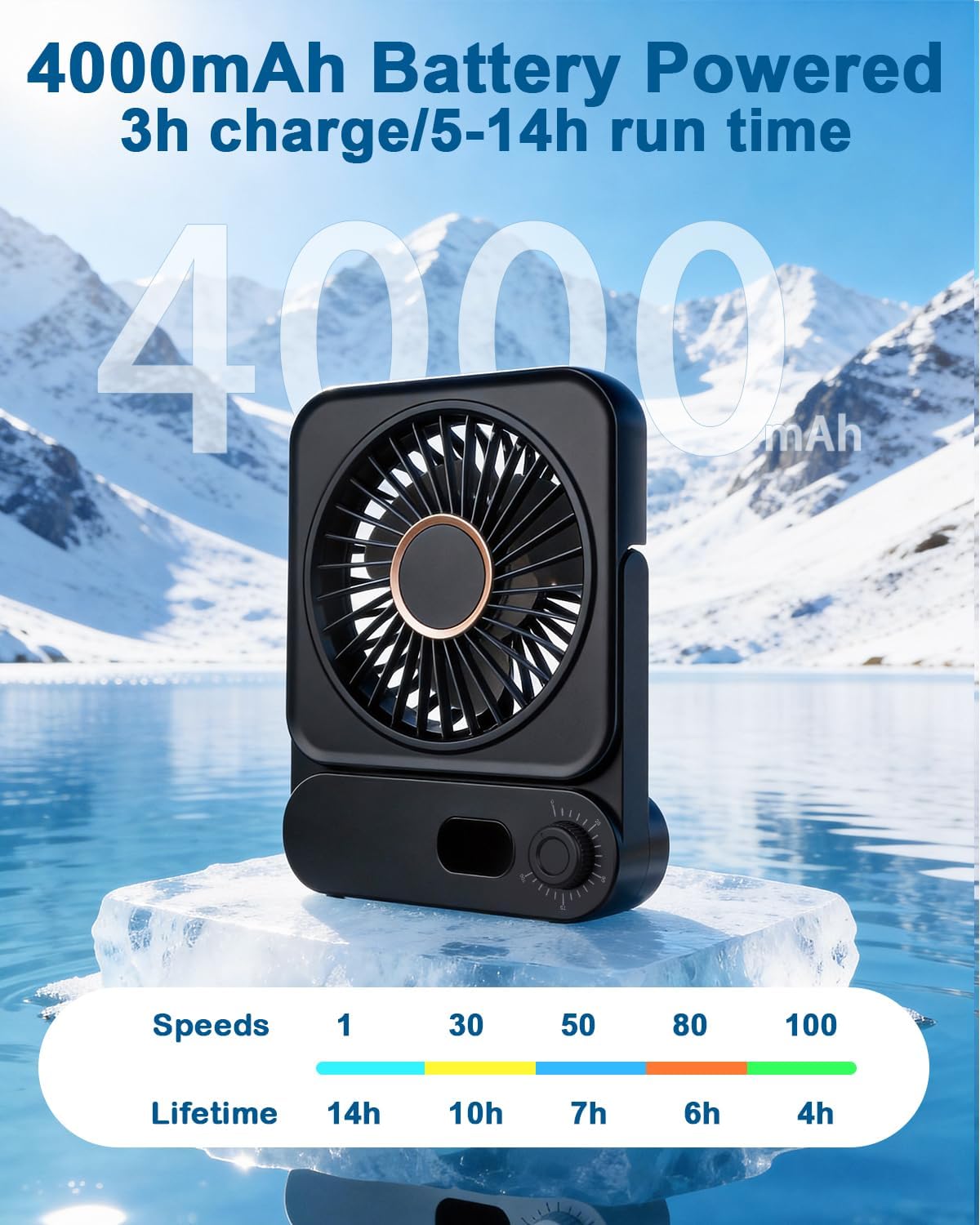 Magnetic Cruise Desk Mini Fan, 4000mAh Ultra-Slim Travel Fan Rechargeable, 0-100 Speeds, 150° Adjustable Portable Fan for Ship Cabin, Bedroom Sleeping, Camping, Travel & Cruise Essentials 2026, Black