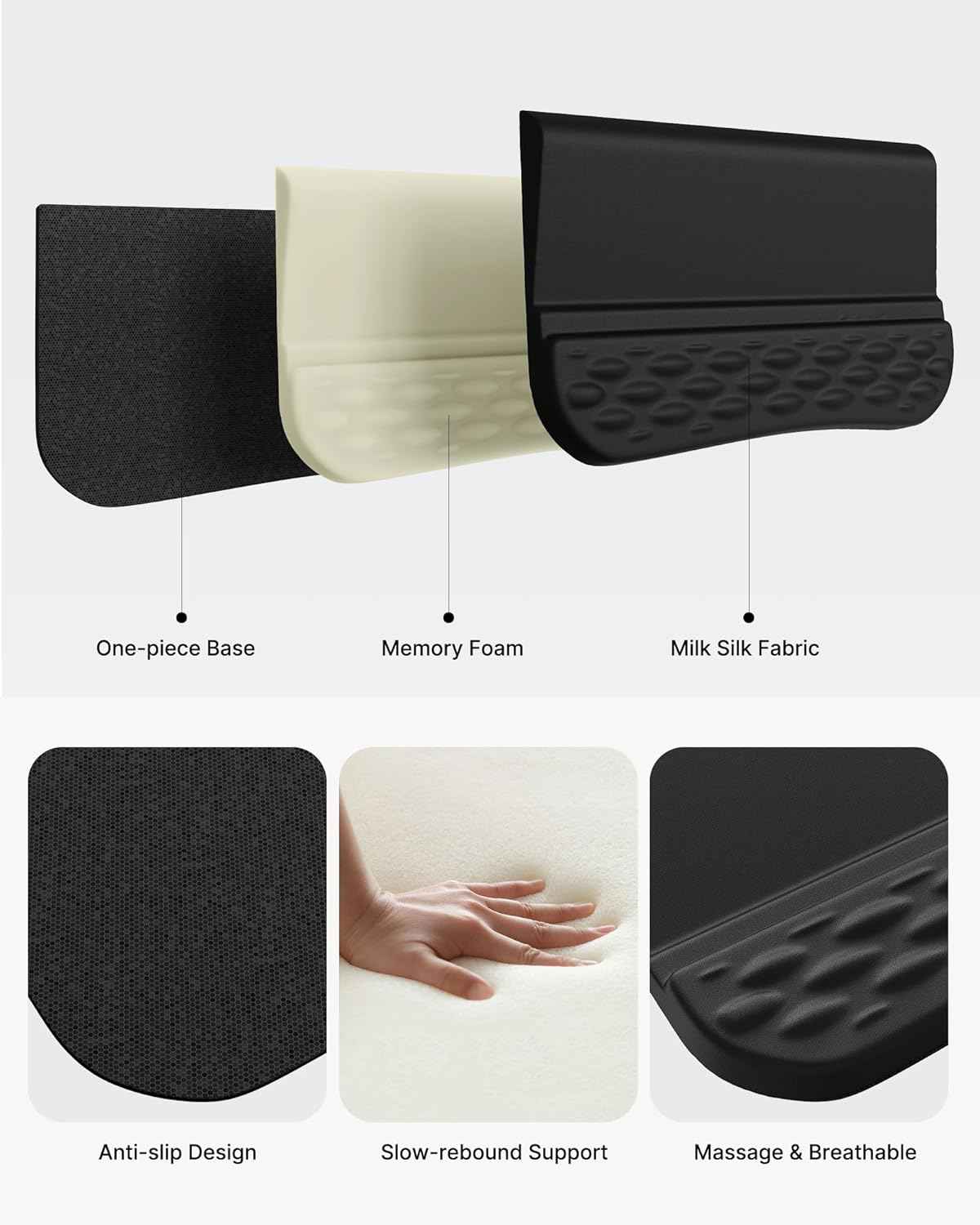 Laborio Keyboard Wrist Rest Stand for Desktop, 2 Angle Ergonomic Computer Keyboard Stand Key Board Riser Holder with Wrist Support, Arm Rest for Office, Home, Desk