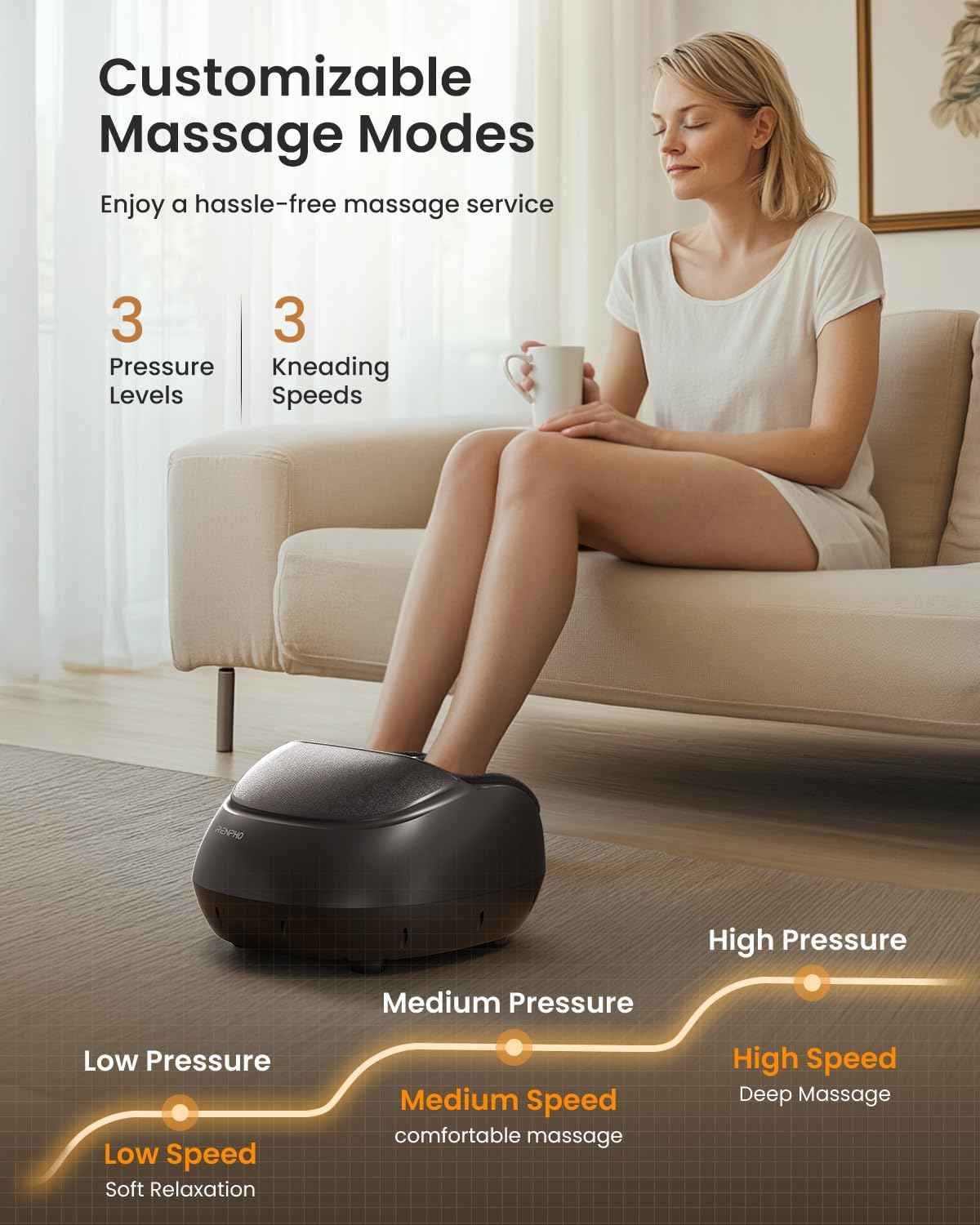 RENPHO Foot Massager Machine with Heat, Shiatsu Foot Massager for Plantar Fasciitis, Fathers Day Dad Gifts for Men, Cordless Control, FSA Eligible HSA Store Eligible, Up to Size 13