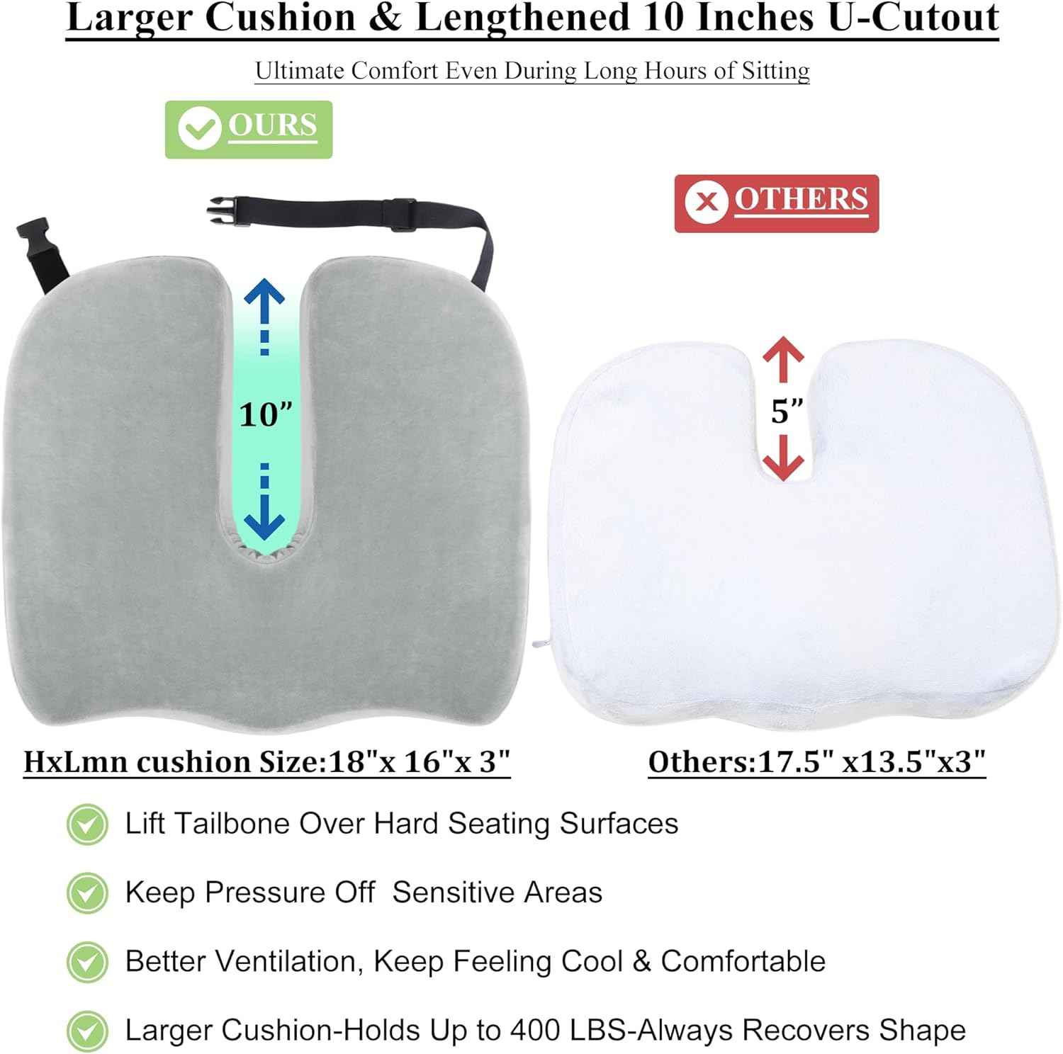 Sciatica Pain Relief Pillow Cushion for Office Chairs,10-Inch Extended U-Cutout,Tailbone,Coccyx Memory Foam Cushion for Wheelchair Car Seat,Tailbone But Pillow for Pressure Relief,Grey