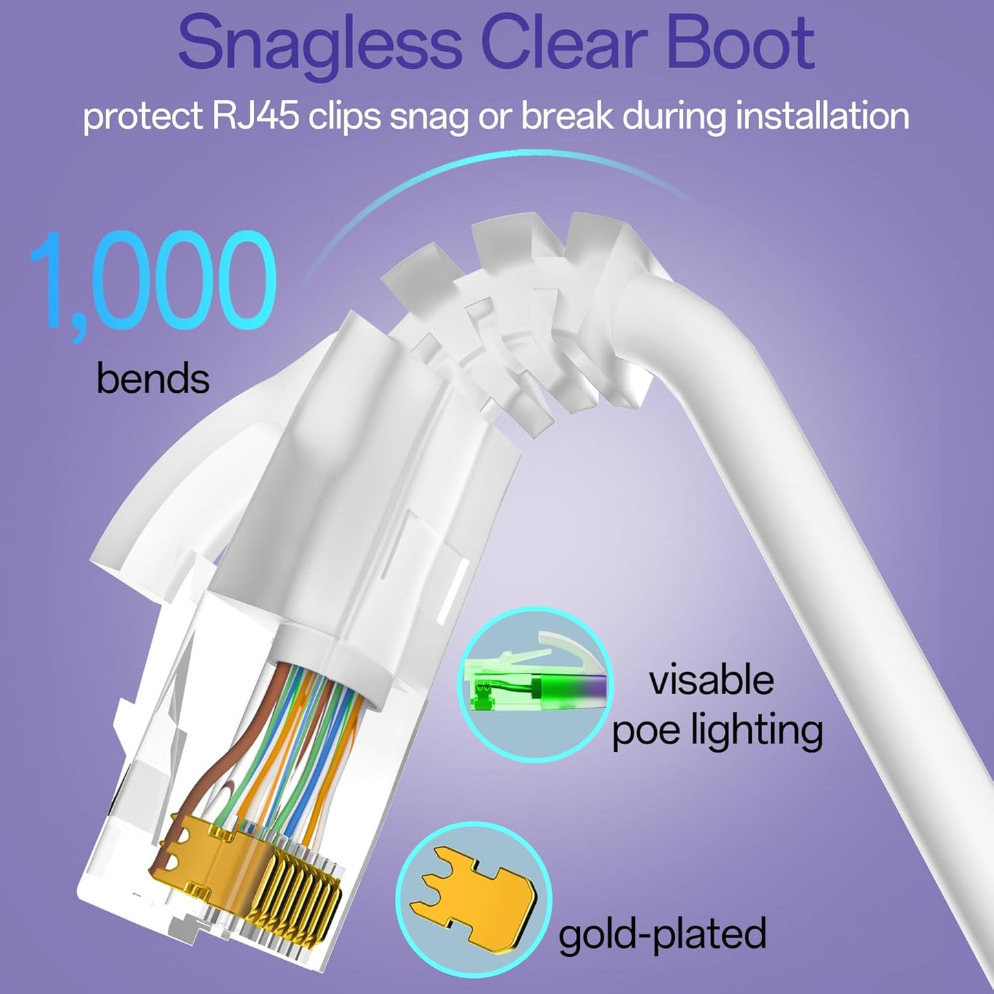 Cat6a Patch Cables 5ft (24 Pack) Slim, Cat6 Ethernet Patch Cable Pure Copper, Flexible Cat 6 Patch Cable 550MHZ 10G, Space-Saving Cat 6A Network Cables for Patch Panel, White
