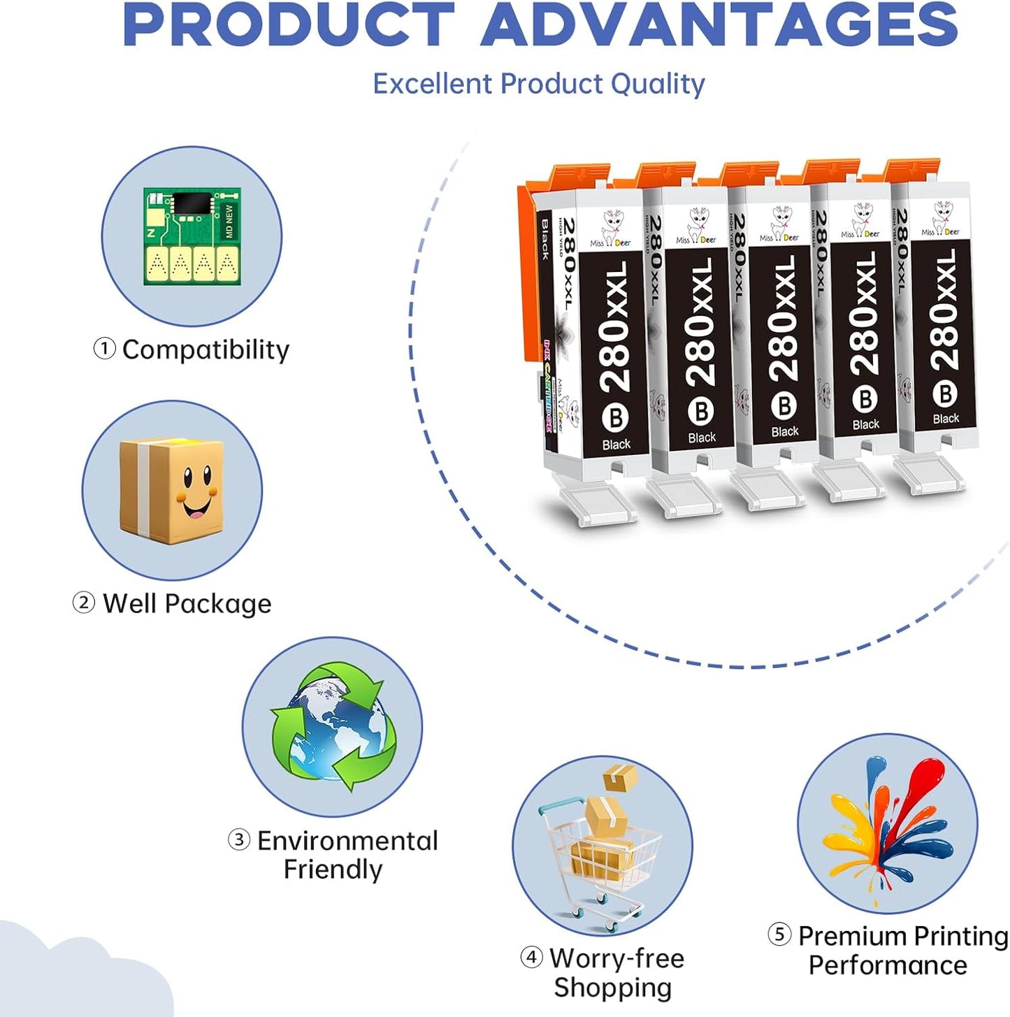 Miss Deer PGI-280XXL PGBK Black Ink Cartridges Compatible for Canon 280 281 Ink Cartridges to use with Canon TR8620A TR8520 TR7520 TS9120 TS6320 TS6220 TS6120 TS702 TS8120 TS8220 TS8320 Pinter
