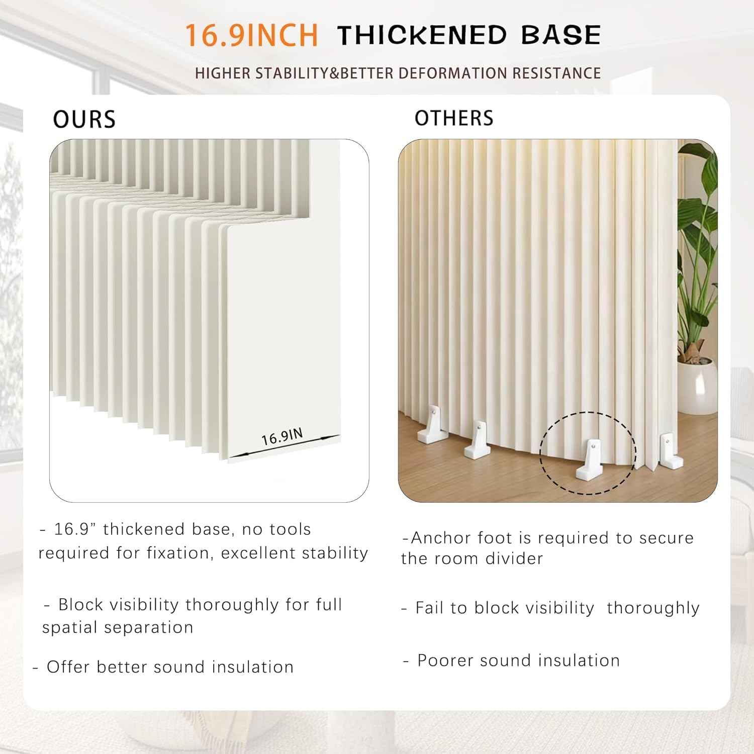 Paper Room Divider with Shelves Folding Room Divider Portable Room Partition Foldable Temporary Wall Retractable Folding Screen for Home, Office, Studio, Exhibition