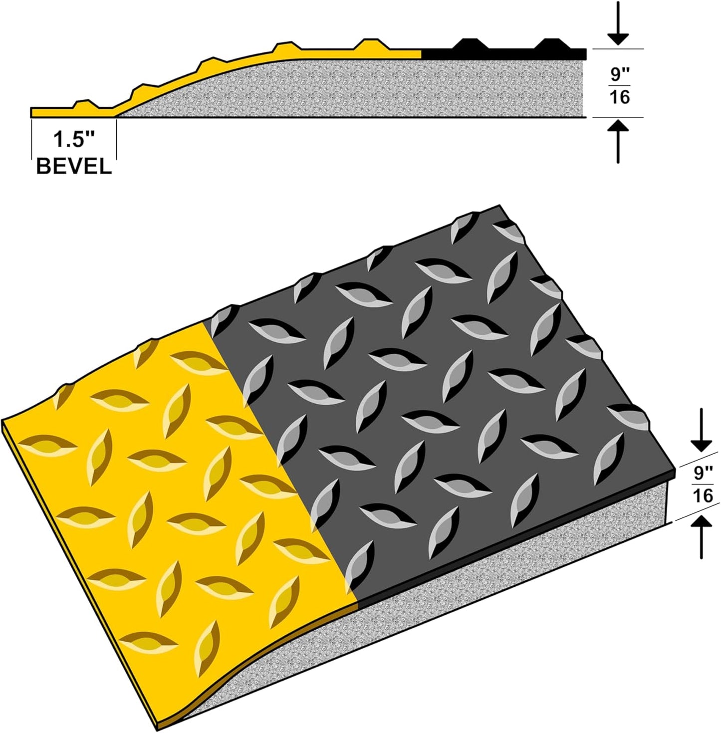 American Classic Diamond Plate Anti-Fatigue Black/Yellow Mat, Industrial Ergonomic Comfort Standing Mat for Work, Home, Garage, 9/16" Thick, Free 16” x 18” x 0.75” Knee Pad, Made in USA (3'x5')