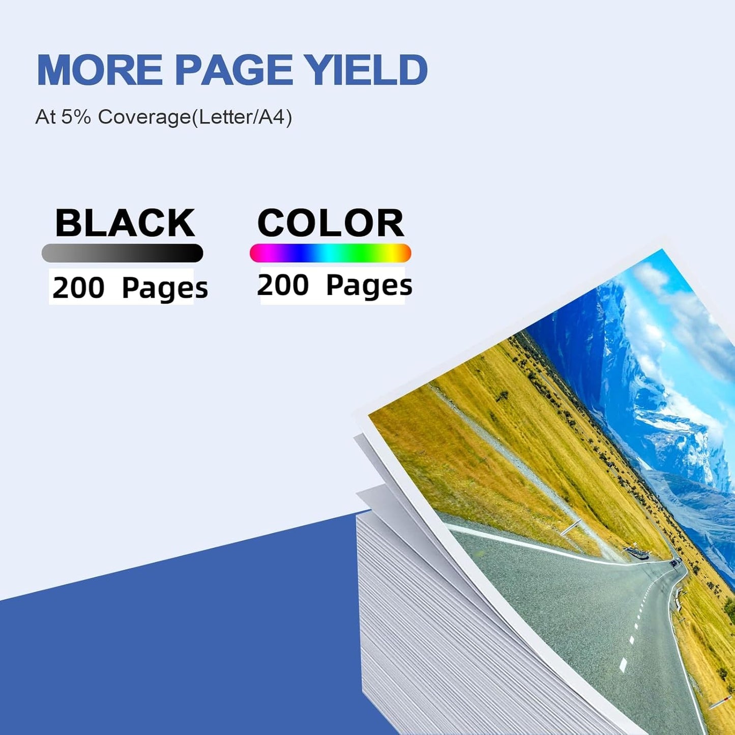 LC401XL MFC-J1010DW Ink Cartridges for Brother Printer LC401XL LC401 for MFC-J1010DW MFC-J1170DW MFC-J1012DW MFC-J1800DW MFC J1010DW - 4 Pack High Yields Black Cyan Magenta Yellow (LC401-BKCMY)