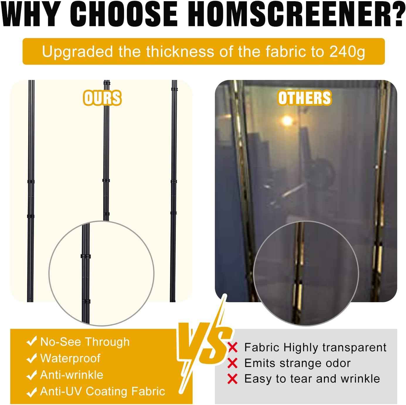 Room Divider 6FT Portable Room Dividers and Folding Privacy Screens, 88'' W Fabric Divider for Room Separation, 4 Panel Partition Room Dividers Freestanding Wall Divider Screen for Dorm Studio Office