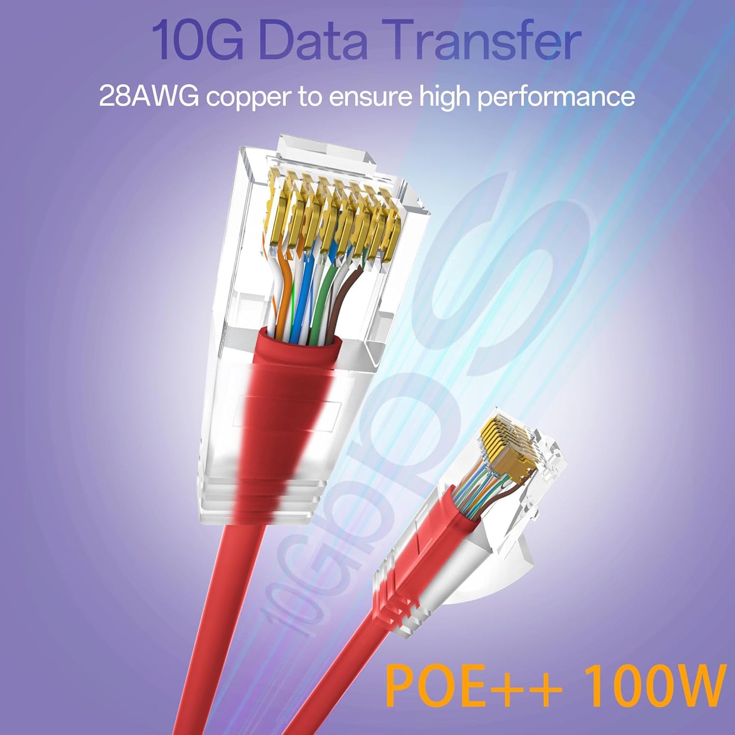 Cat6a Patch Cables 2ft (24 Pack) Slim, Cat6 Ethernet Patch Cable Pure Copper, Flexible Cat 6 Patch Cable 550MHZ 10G, Space-Saving Cat 6A Network Cables for Patch Panel, Red