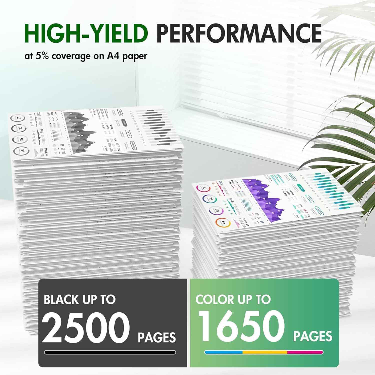 936 936XL 9125e 9120e Ink Cartridges Combo Pack: Replacement for HP 936e 936XL 936 Ink Cartridges for HP Printers OfficeJet Pro 9730e 9130 9135e 9122e 9128e 9110b 9120
