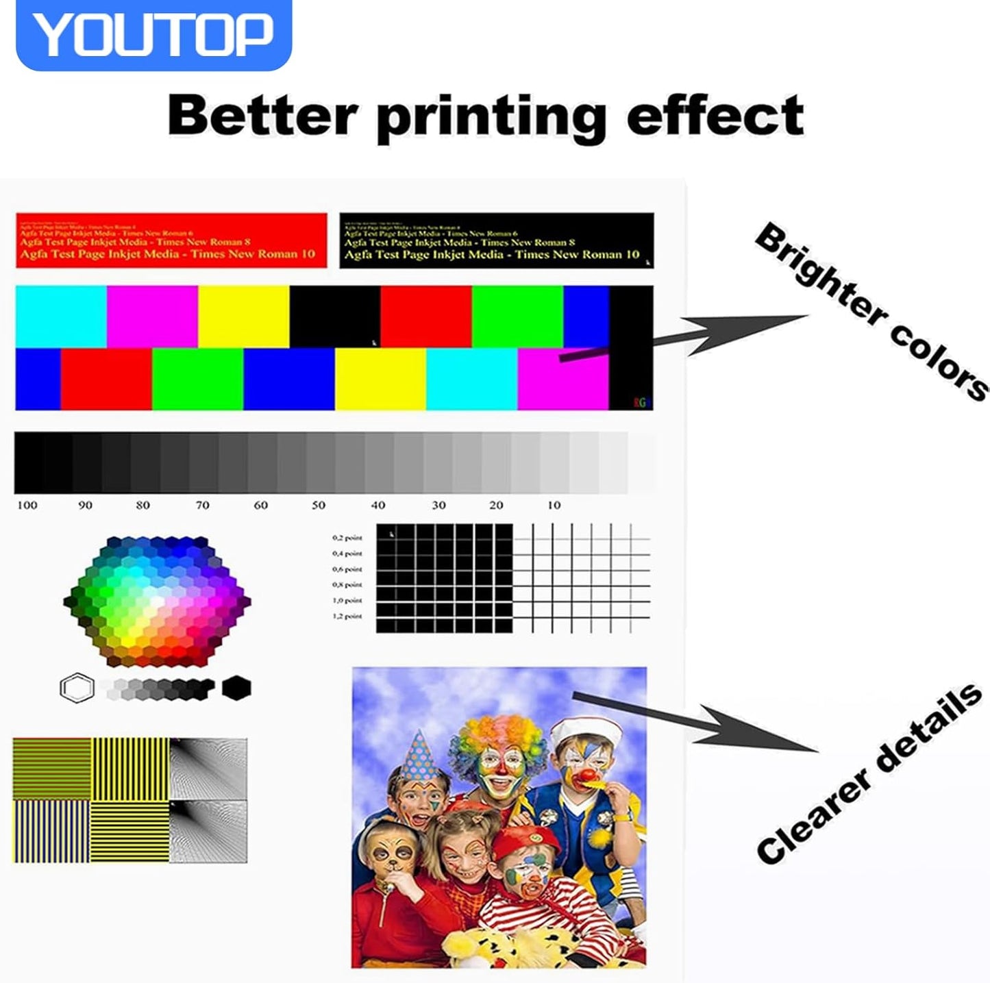 4PK 7100 Toner Cartridge (106R02605 106R02601 106R02600 106R02599) Color Set Toner Replacement for Xerox Phaser 7100 Printer