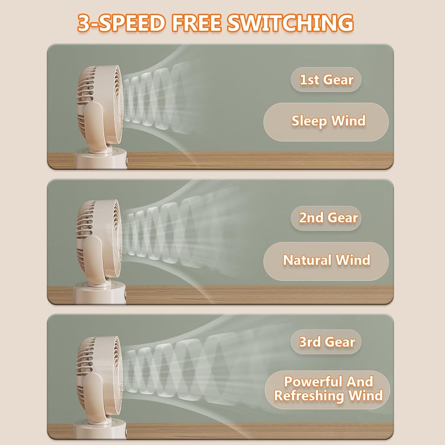 3-Speed USB Desktop Fan with 3600mAh Battery | Quiet Bionic Feather Blades, 140° Tilt & Auto Shake | Portable Cooling for Home, Office Fan, Camping (Beige)