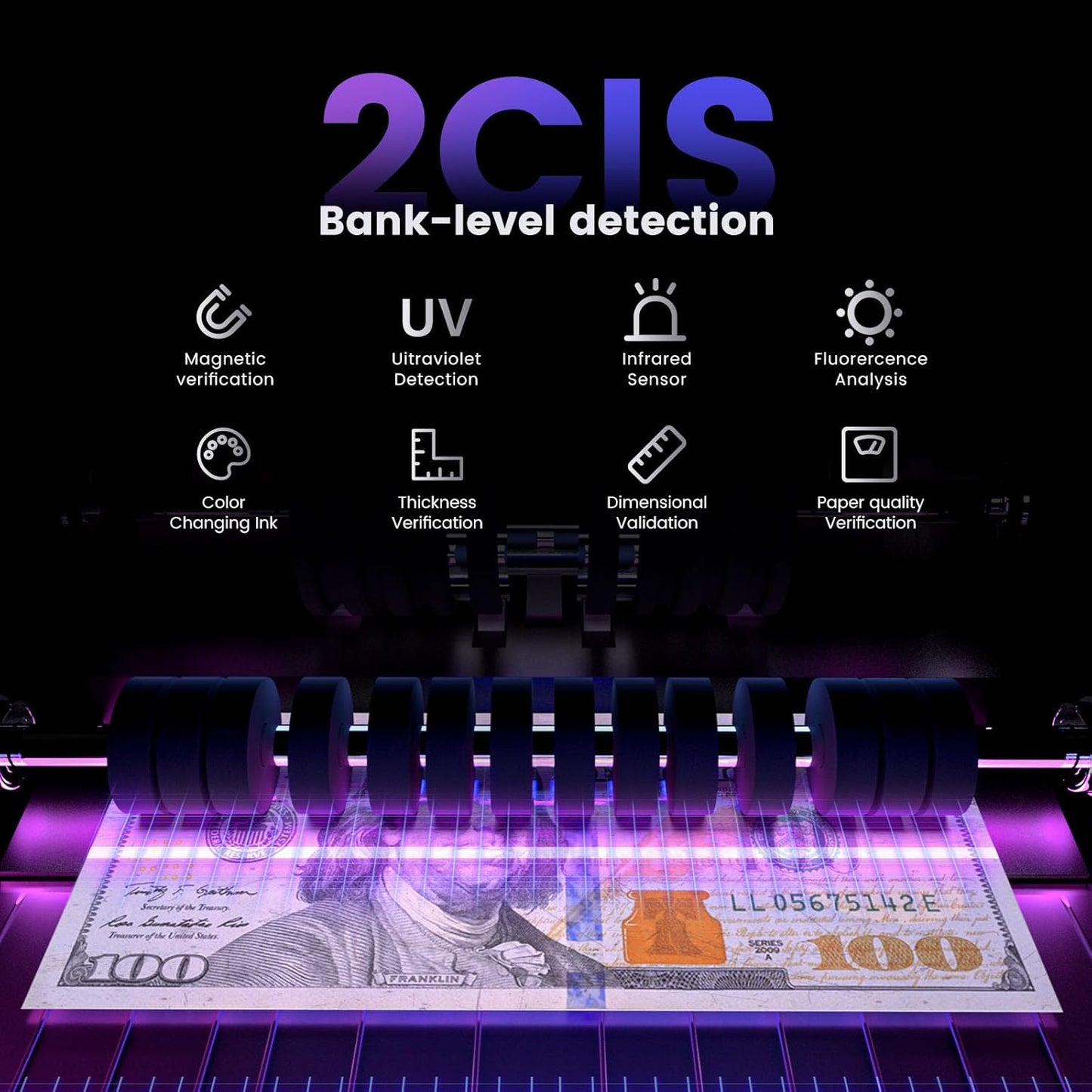 Aneken Mixed Denomination Money Counter with Counterfeit Detection, Touch Screen, and 2CIS/UV/MG/IR/DD/DBL/HLF/CHN, Value and Mixed Counting for Accurate Cash Counting