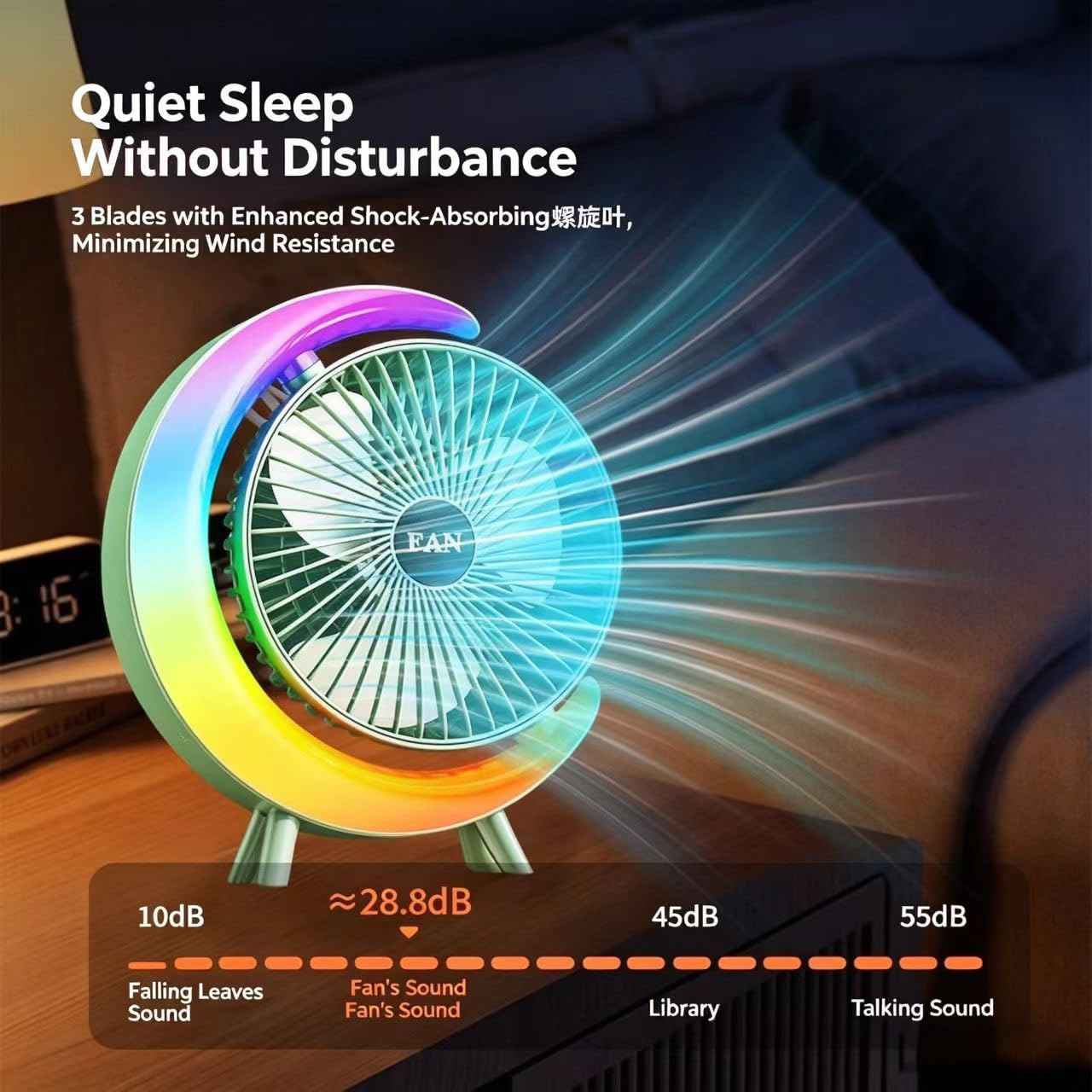Small Quiet Desk Fan Rechargeable, Portable USB Table Fan with 5 Light Modes, 3-Speed 180° Rotation, Mini Desktop Personal Cooling Fans For Office Bedroom Kitchen Camping Dorm, Green-B