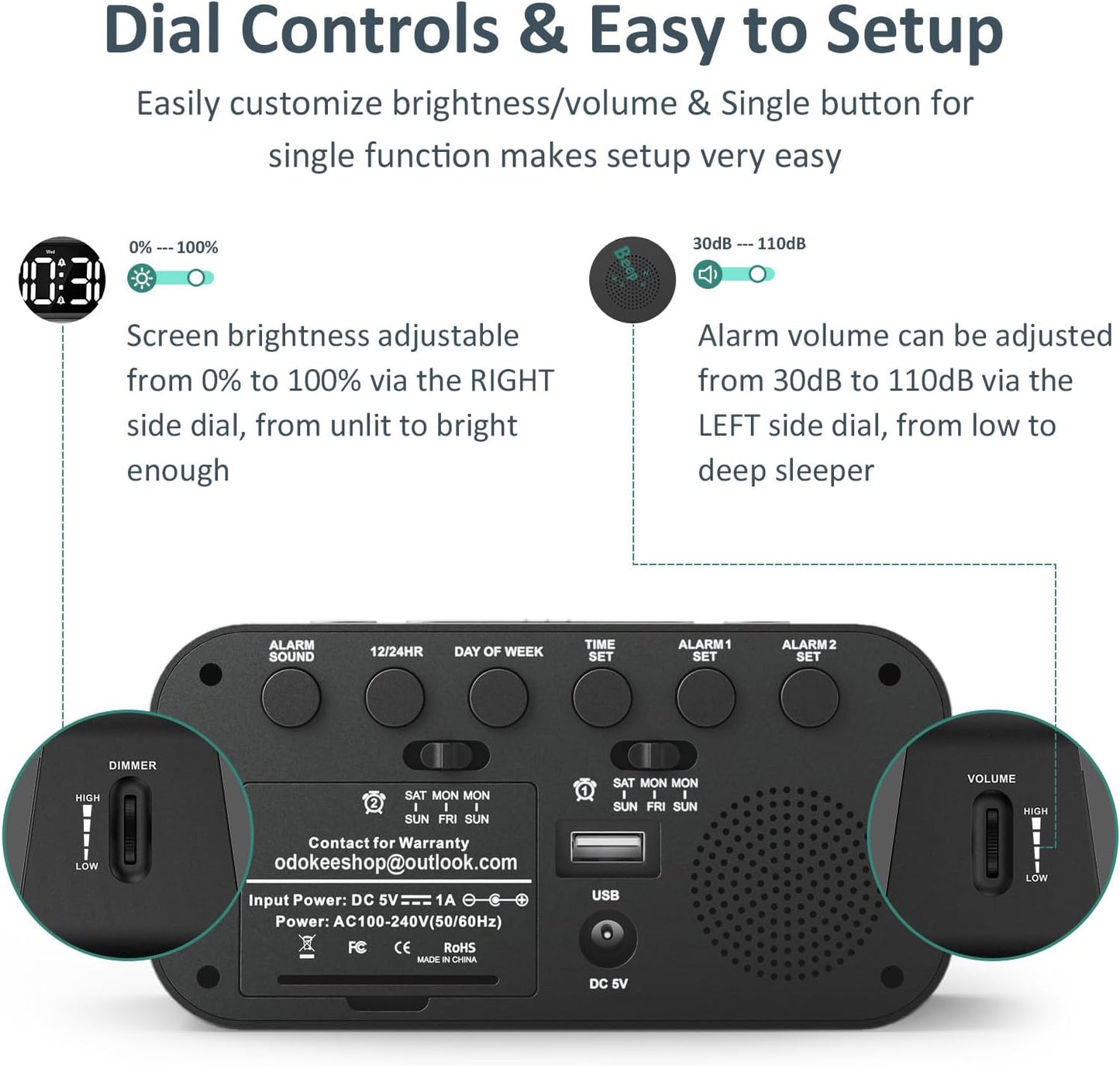 Digital Dual Alarm Clock for Bedroom, Easy to Set, 0-100% Dimmer, USB Charger, 5 Sounds Adjustable Volume, Weekday/Weekend Mode, Snooze, 12/24Hr, Battery Backup, Compact Clock for Bedside
