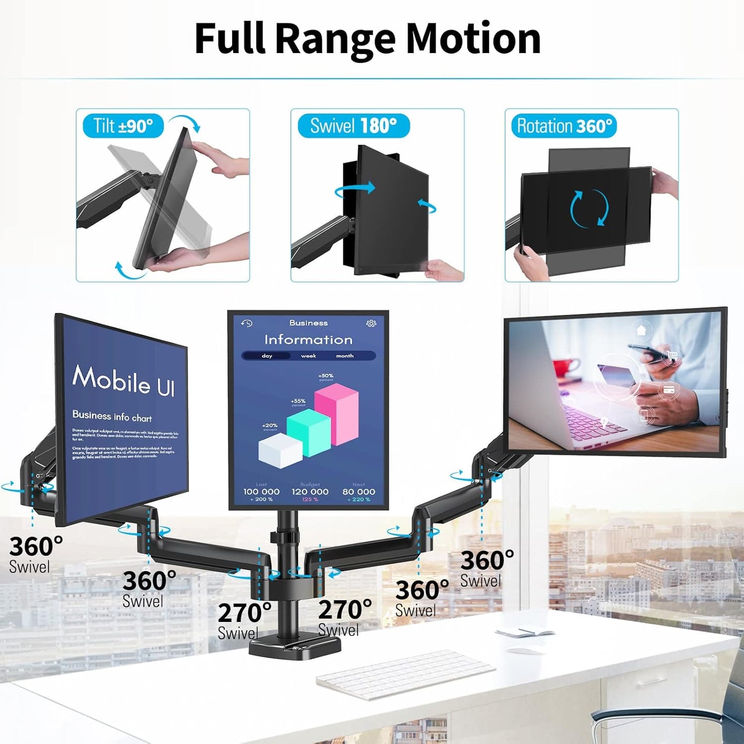 MOUNTUP Triple Monitor Mount, Three Monitor Desk Mount for Max 27 inch Computer Screens, Triple Monitors Stand with Gas Spring, Monitors Arm with Swivel, Tilt, Rotation, Each Arm Holds 4.4-19.8 lbs