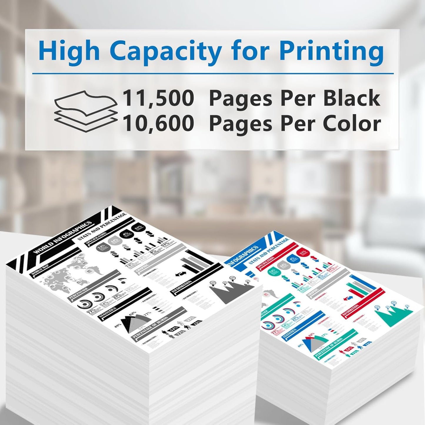 VersaLink C7000 High Capacity Toner Cartridges Replacement for Xerox 106R03757 106R03758 106R03759 106R03760 Toner Compatible for Xerox Versalink C7000 C7000DN Printer (Black Cyan Magenta Yellow)