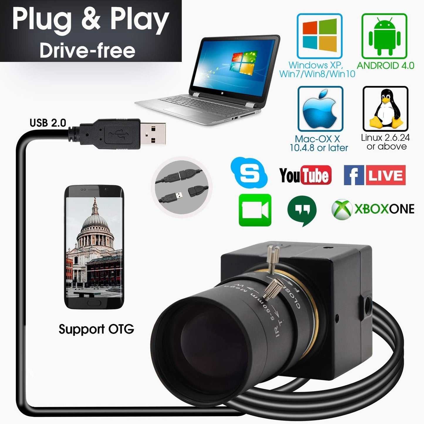 SVPRO 2MP USB Web Camera - 5-50mm 10X Optical Zoom Lens, CS Mount, 1080P HD CMOS, 100fps/60fps, UVC Mini Cam OTG, Drive Free PC Webcam