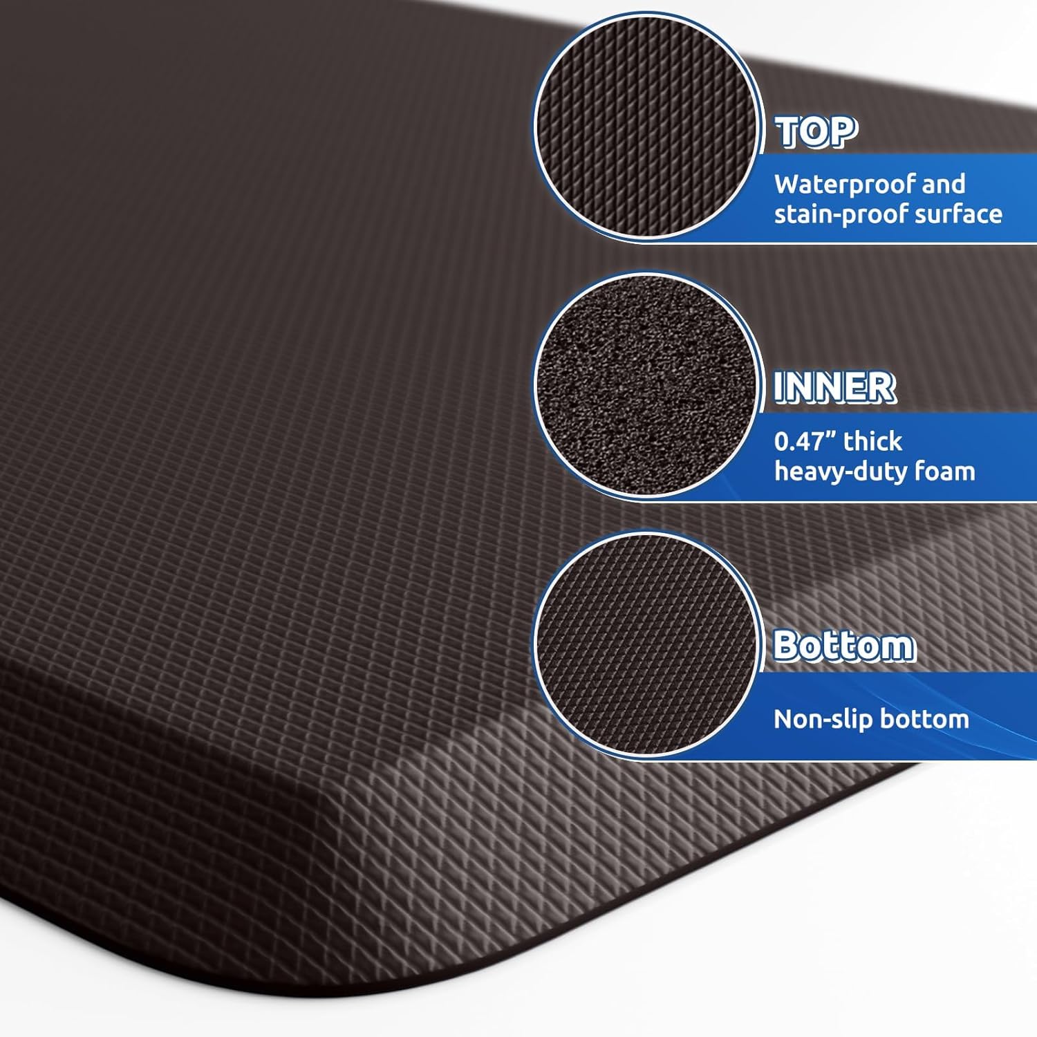 KitchenClouds 2PCS Kitchen Rugs Cushioned Anti-Fatigue Non-Slip Waterproof Kitchen Mat Comfort Foam Standing Mat for Floor Office Sink Laundry (Chocolate) - Lumora Desk